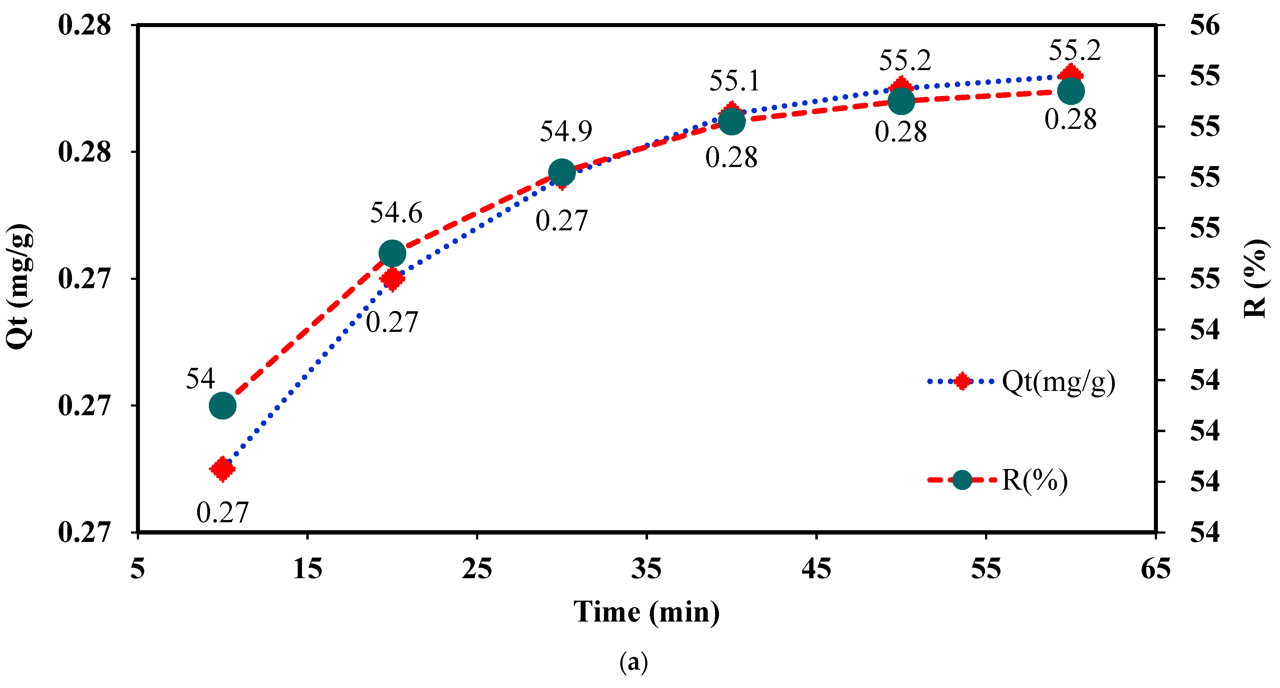 Polymers 16 00920 g007a