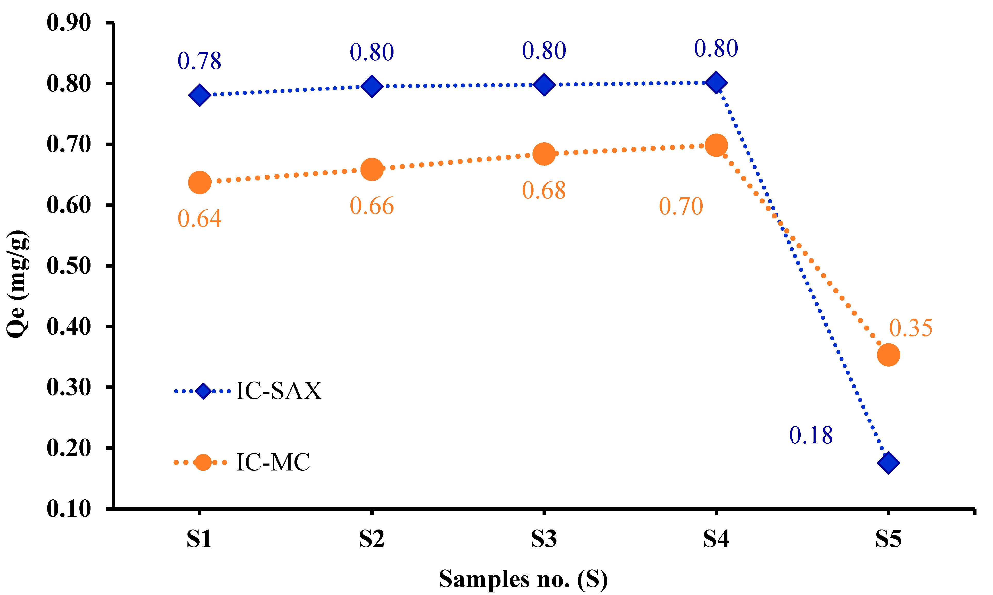 Polymers 16 00920 g008