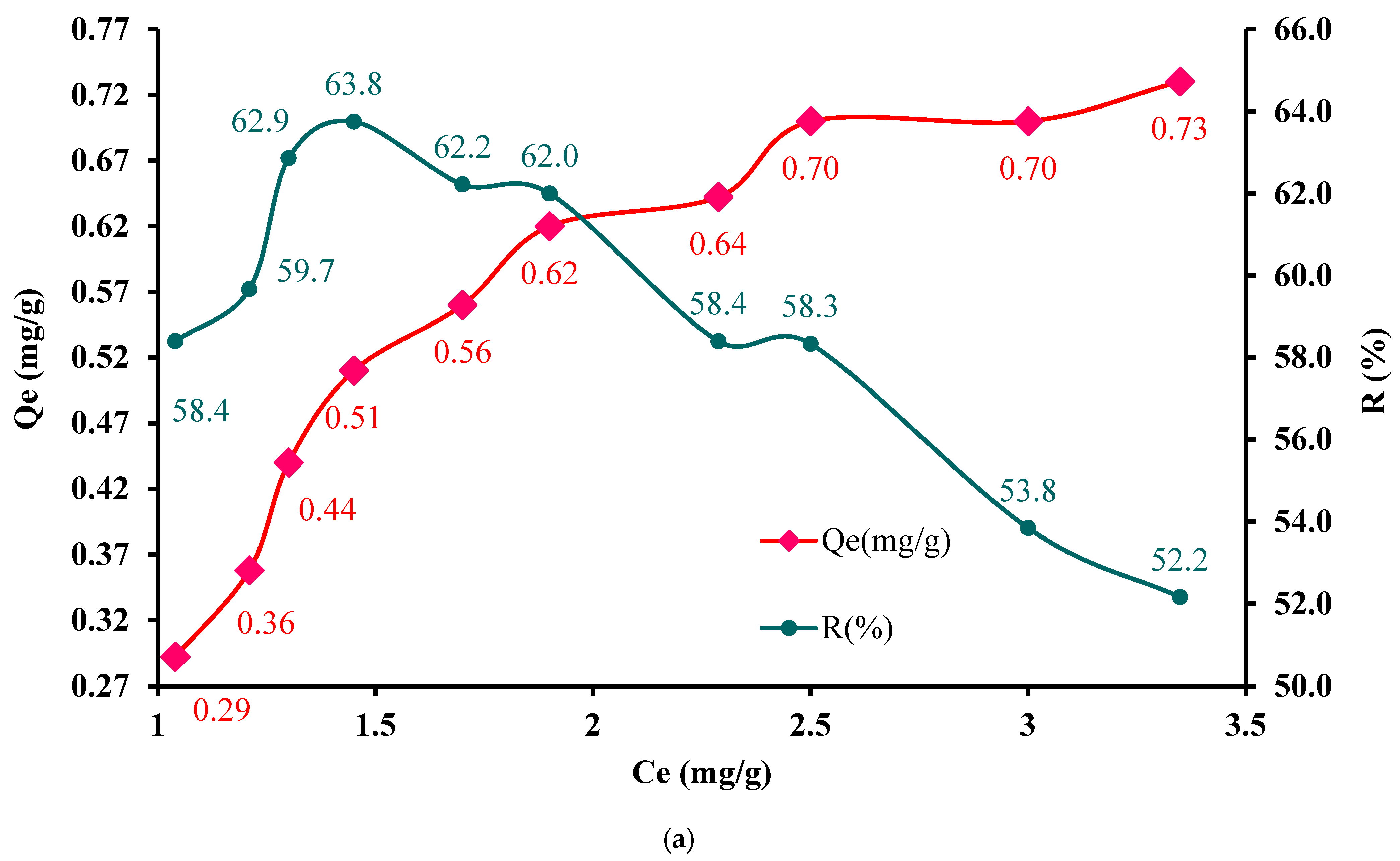 Polymers 16 00920 g010a