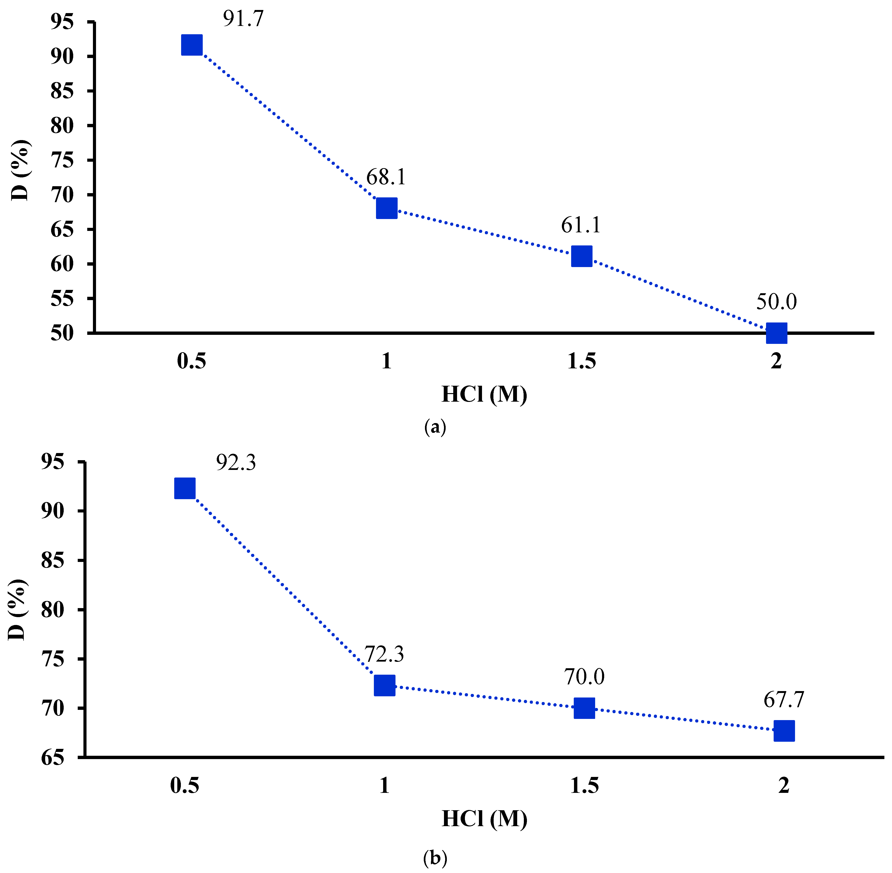 Polymers 16 00920 g011