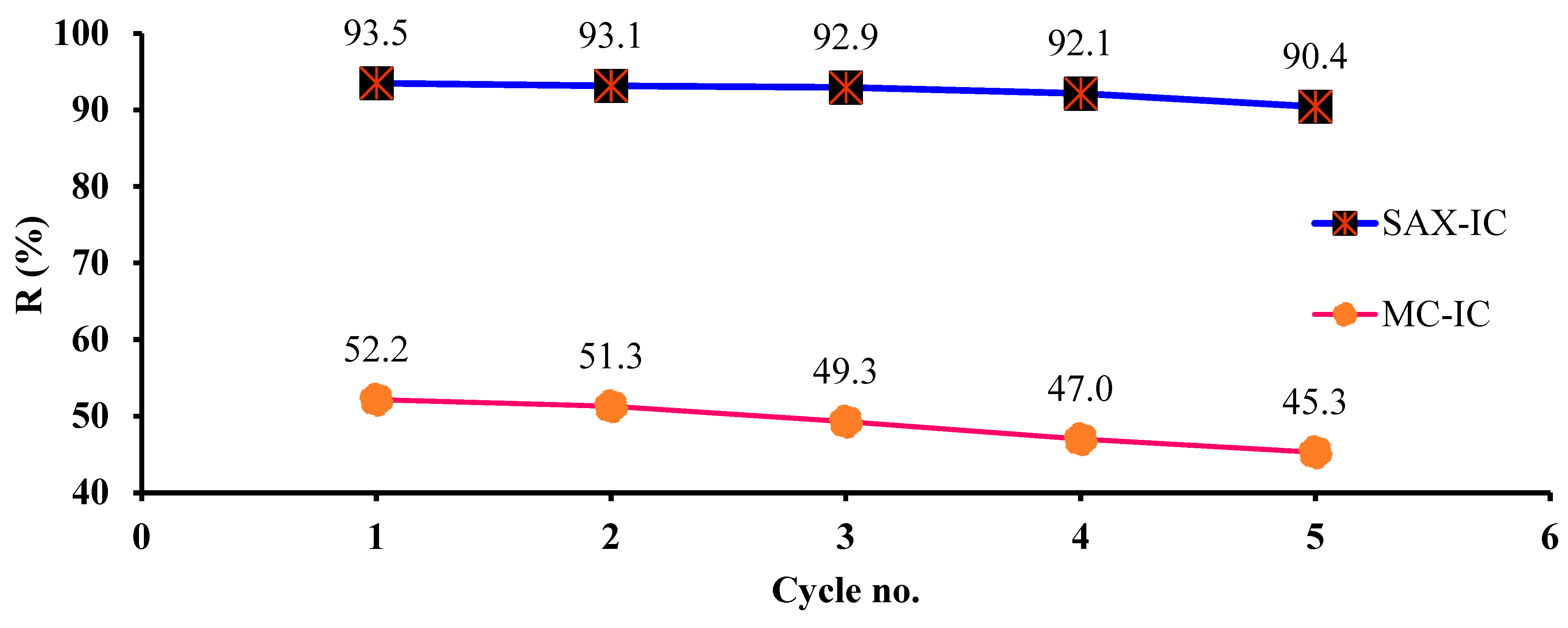 Polymers 16 00920 g013