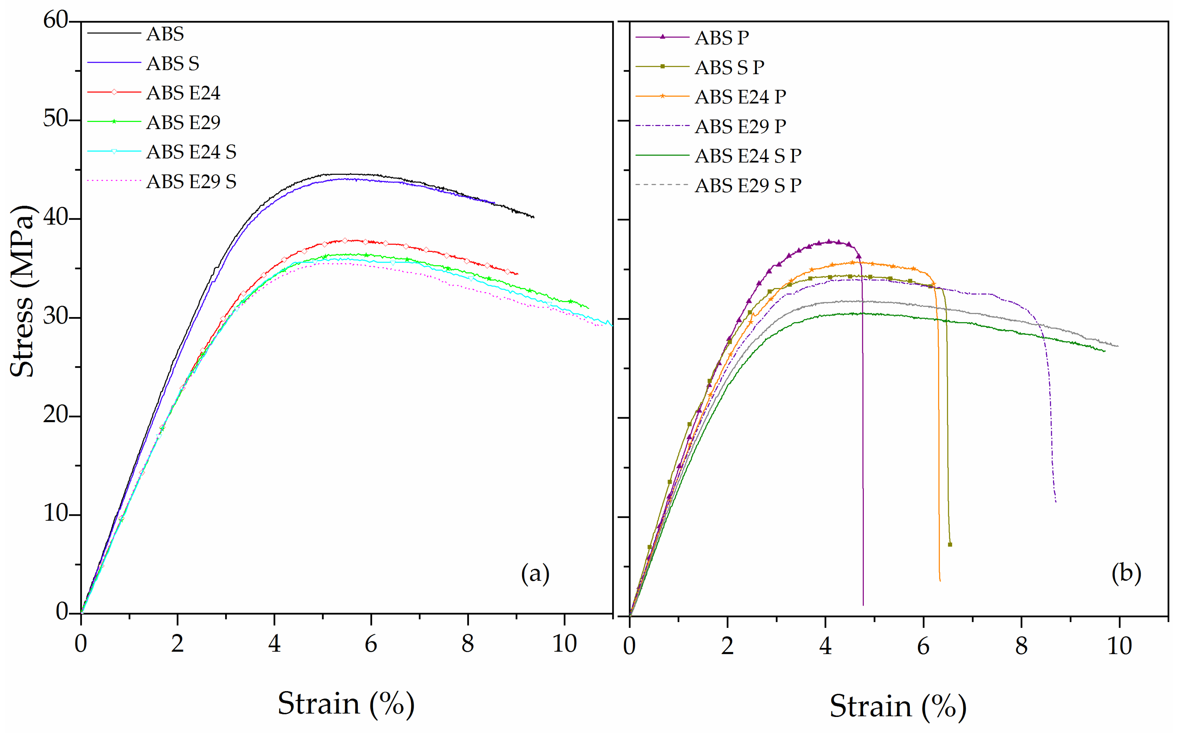 Polymers 16 00923 g005