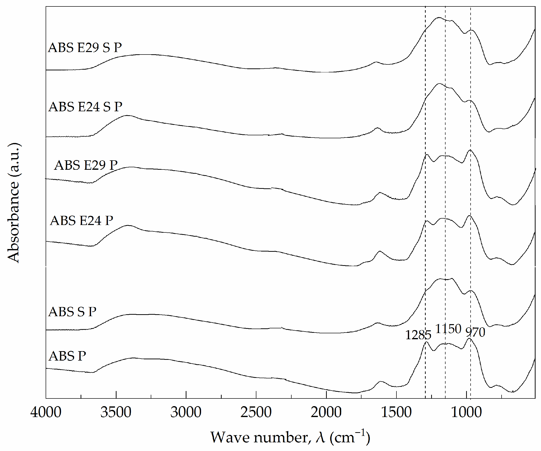 Polymers 16 00923 g013