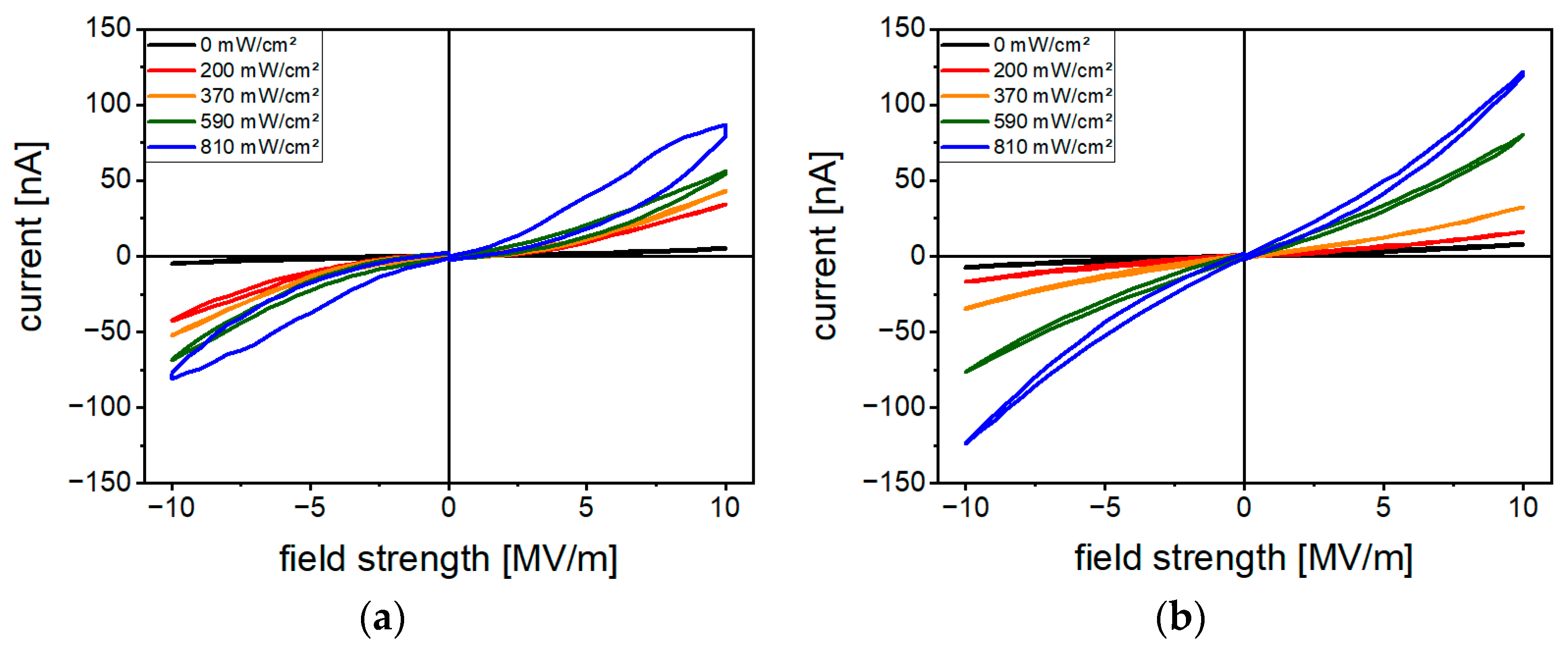 Polymers 16 00929 g005