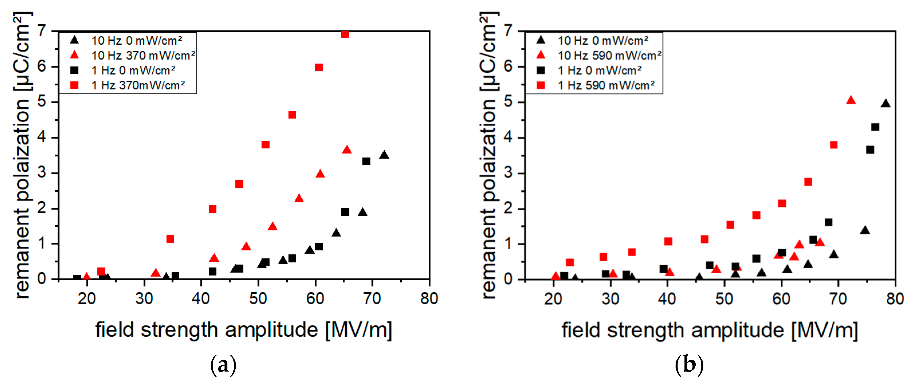 Polymers 16 00929 g012