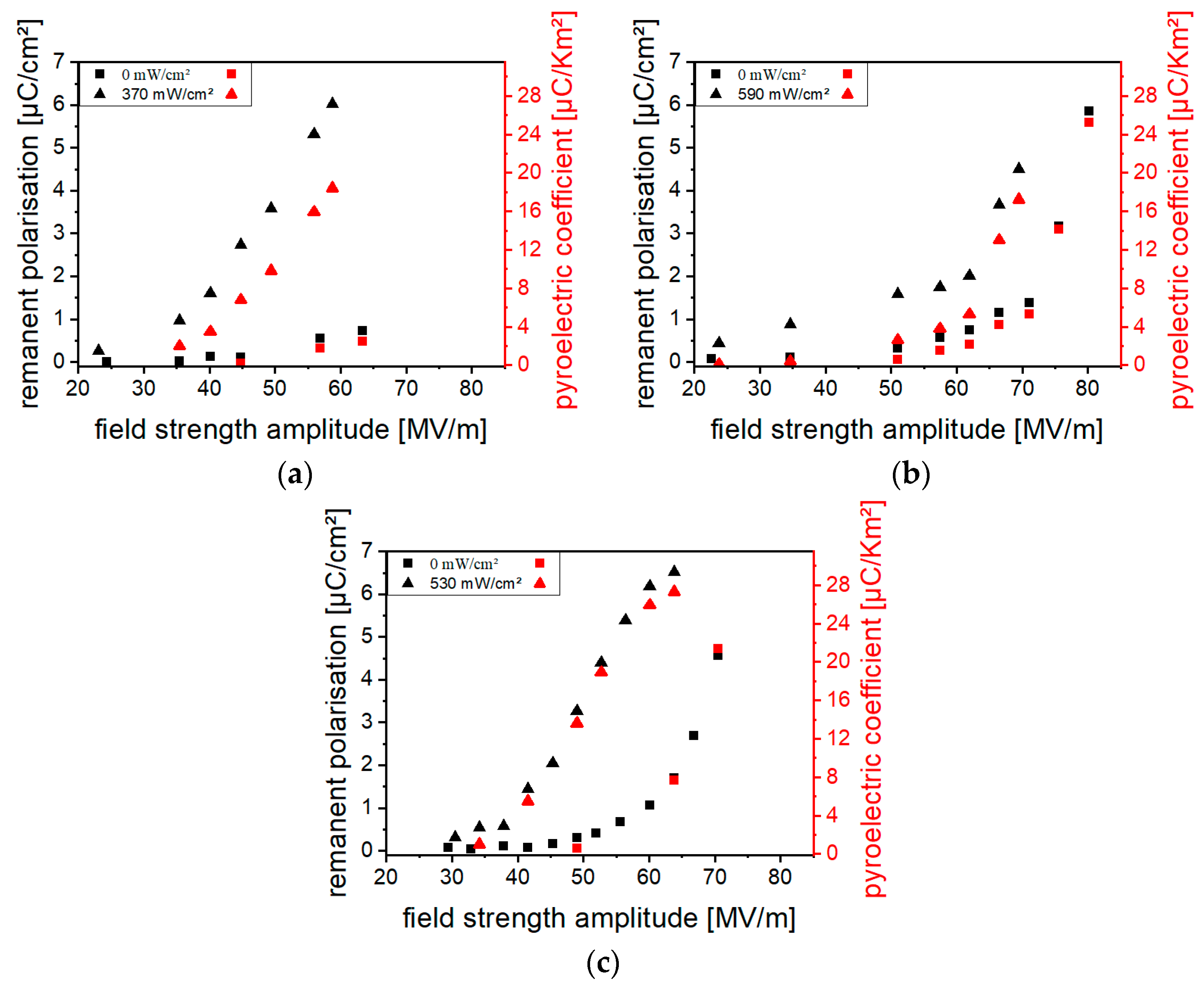 Polymers 16 00929 g013