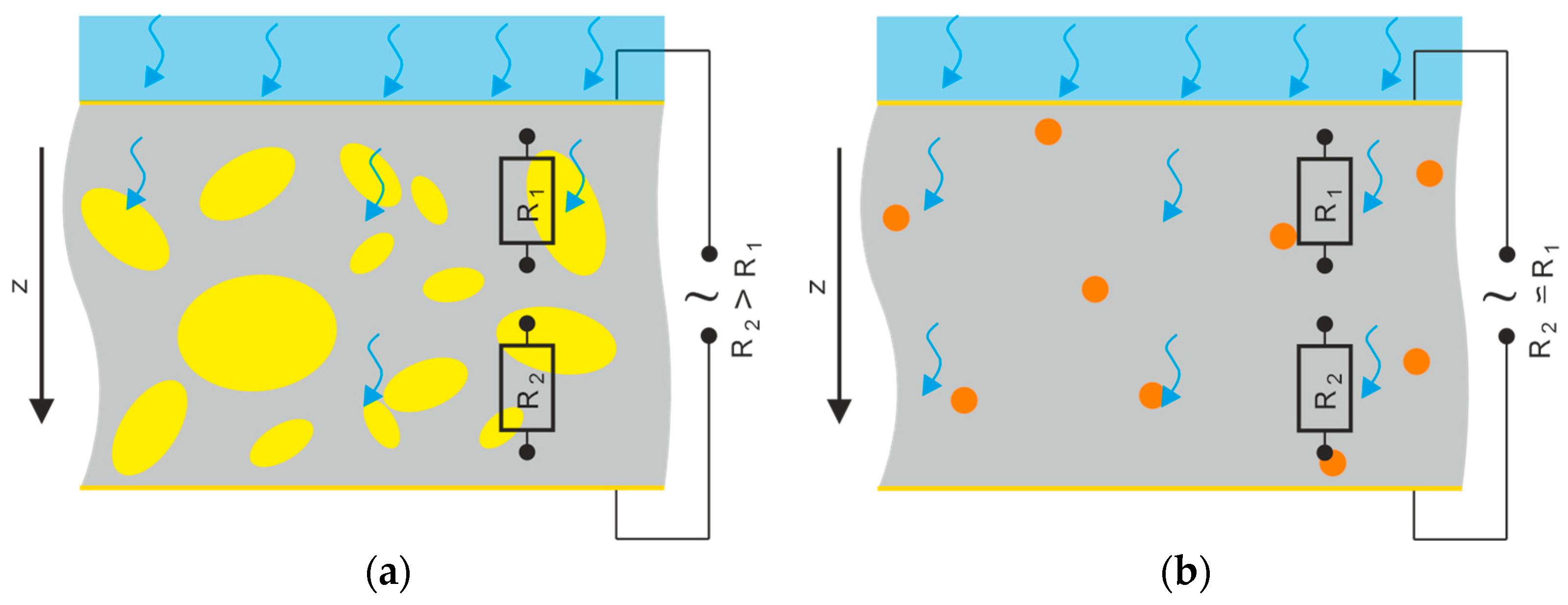 Polymers 16 00929 g016