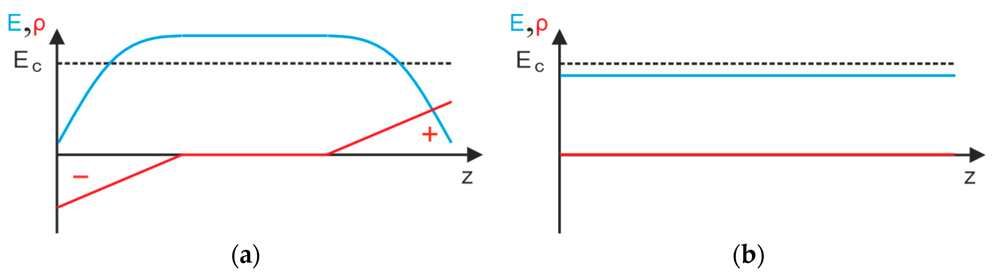 Polymers 16 00929 g017