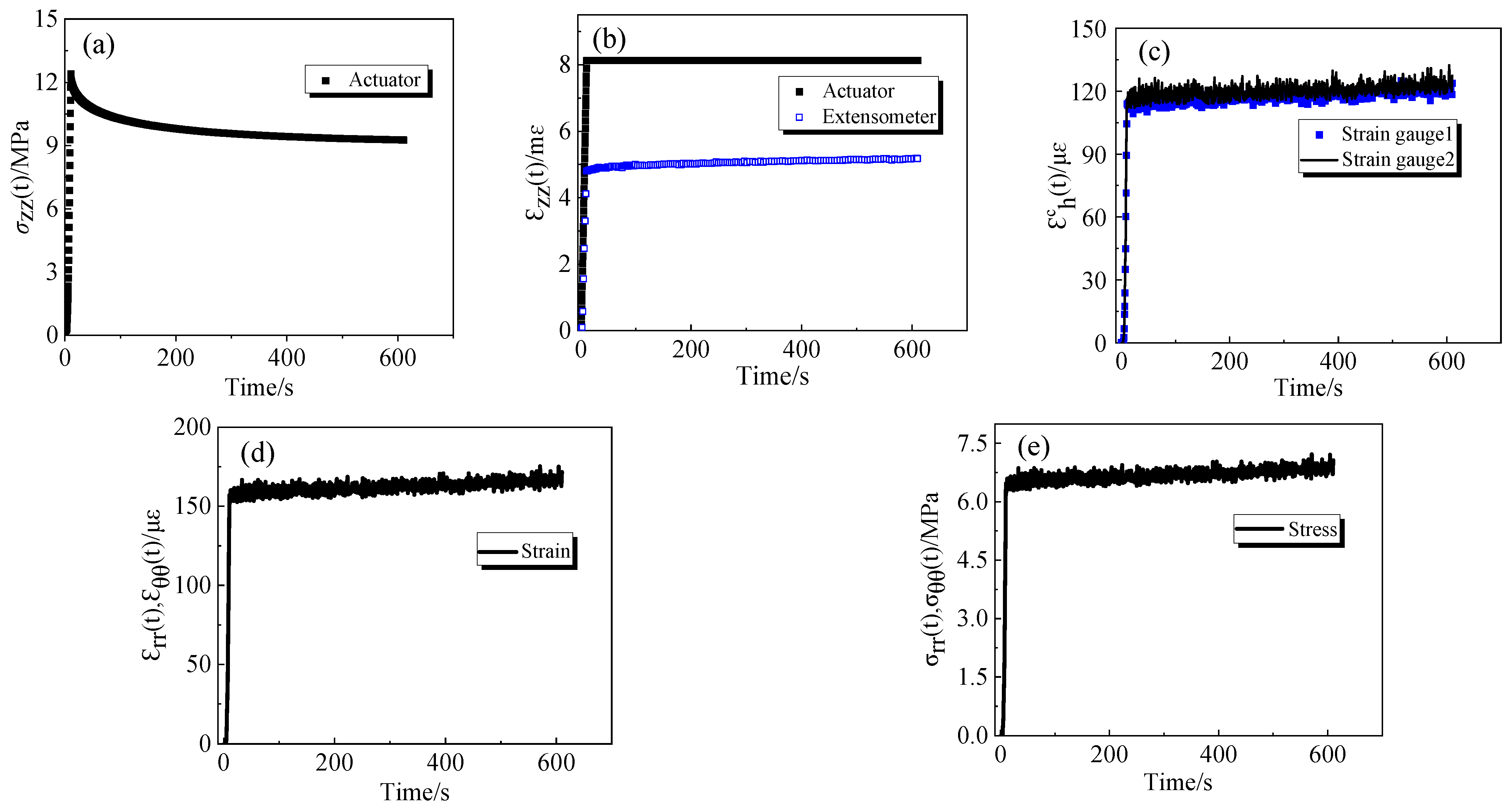 Polymers 16 00930 g003