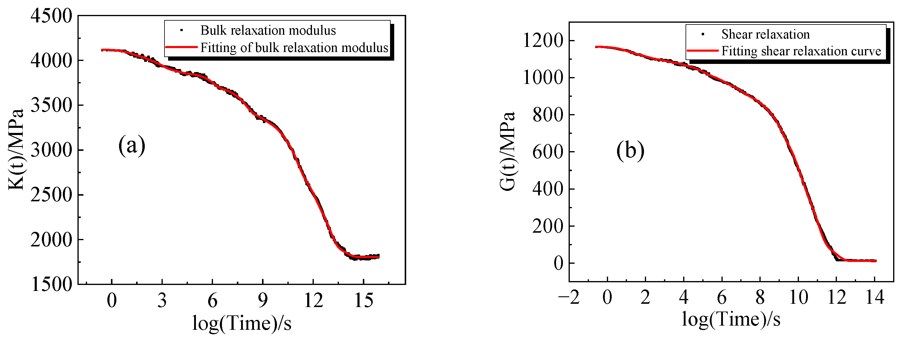 Polymers 16 00930 g006