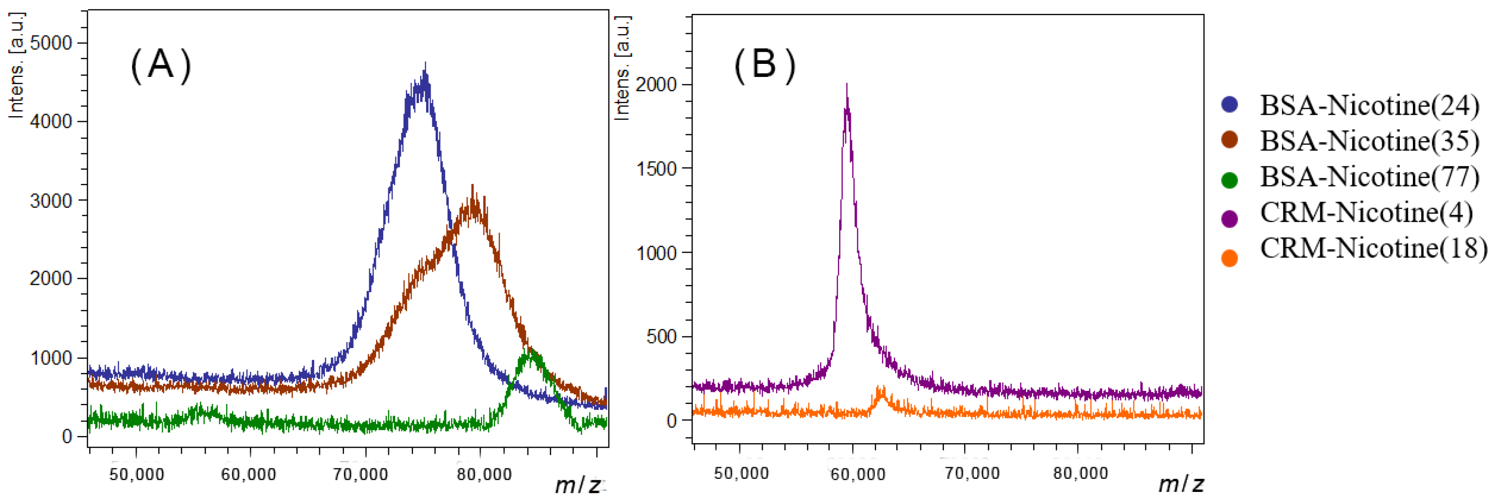 Polymers 16 00931 g002