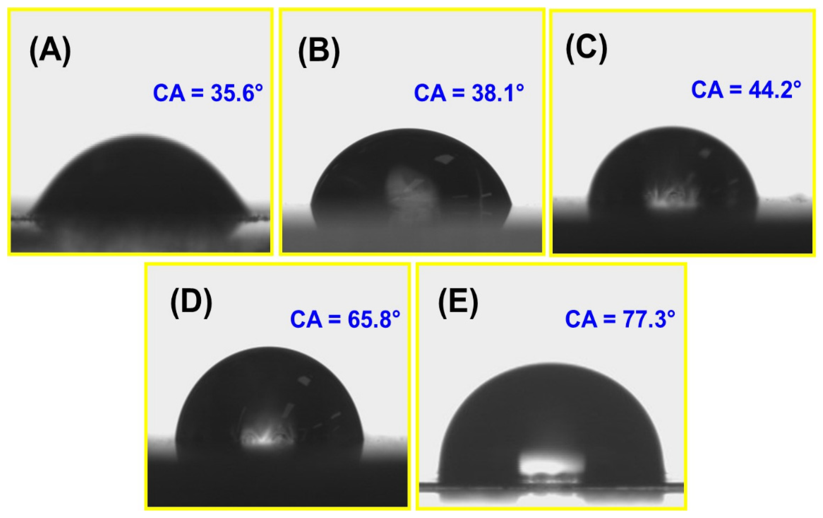 Polymers 16 00937 g009