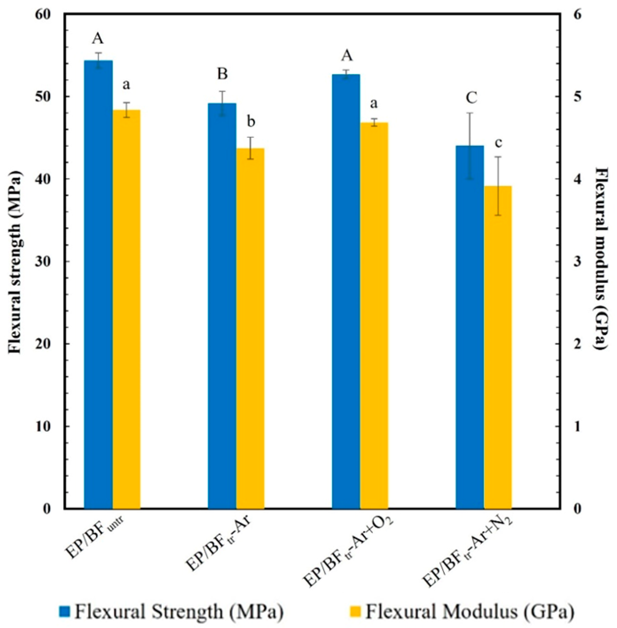 Polymers 16 00938 g002