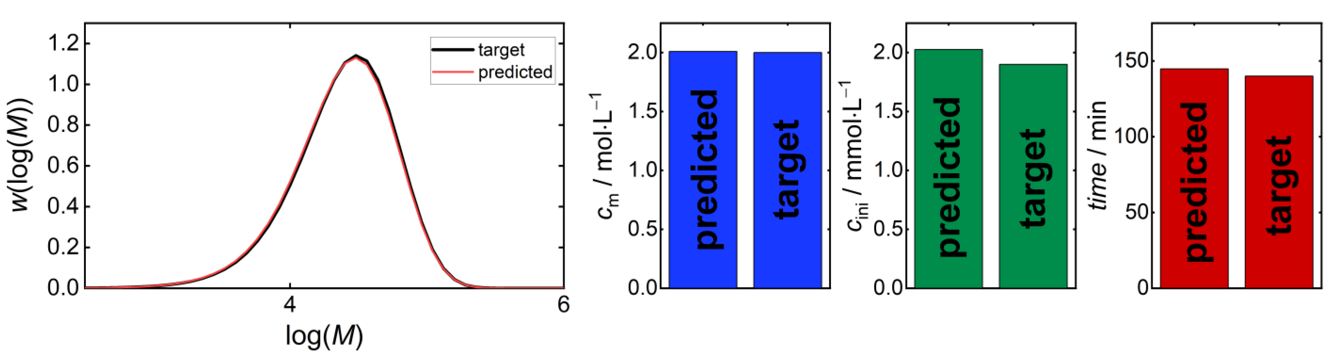 Polymers 16 00945 g004