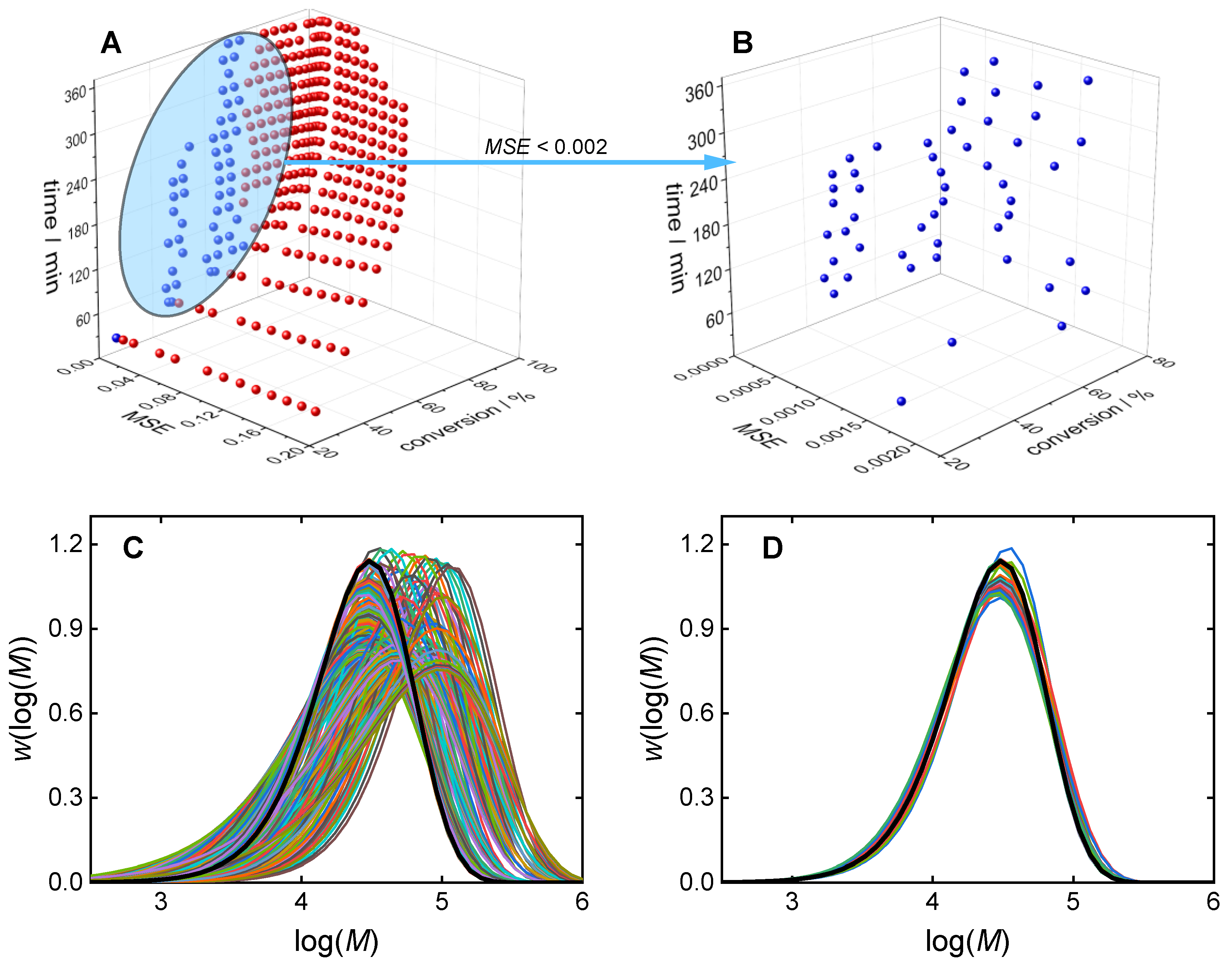 Polymers 16 00945 g005