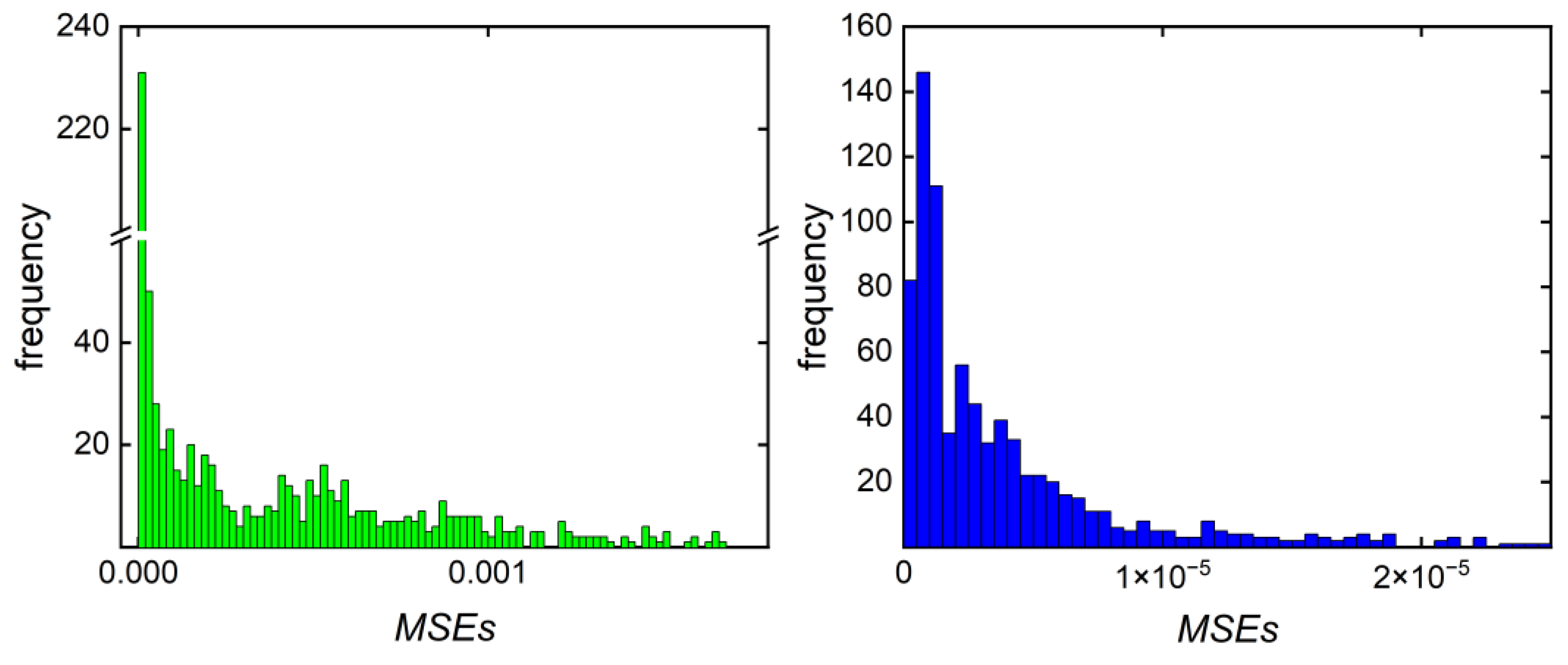 Polymers 16 00945 g007