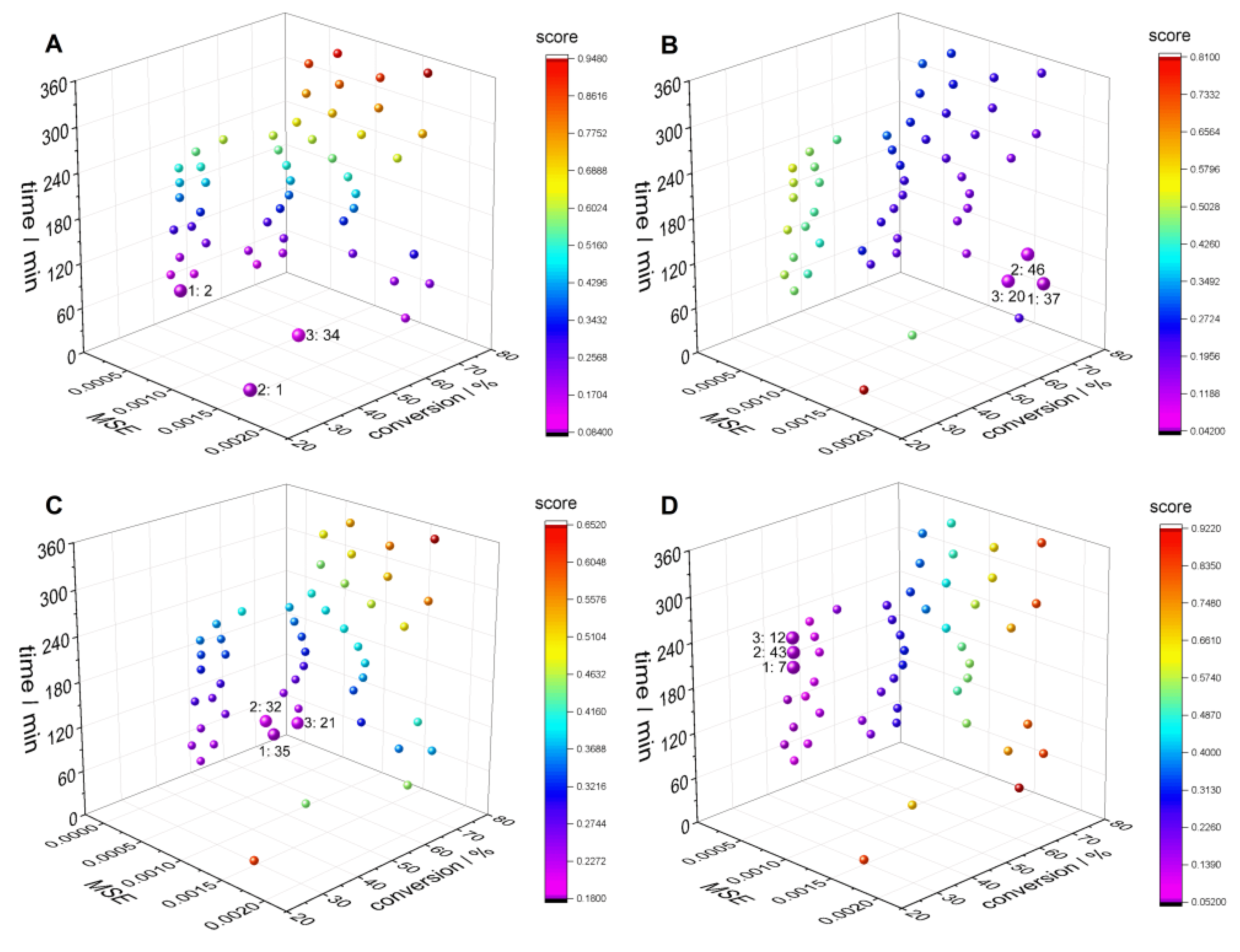 Polymers 16 00945 g008