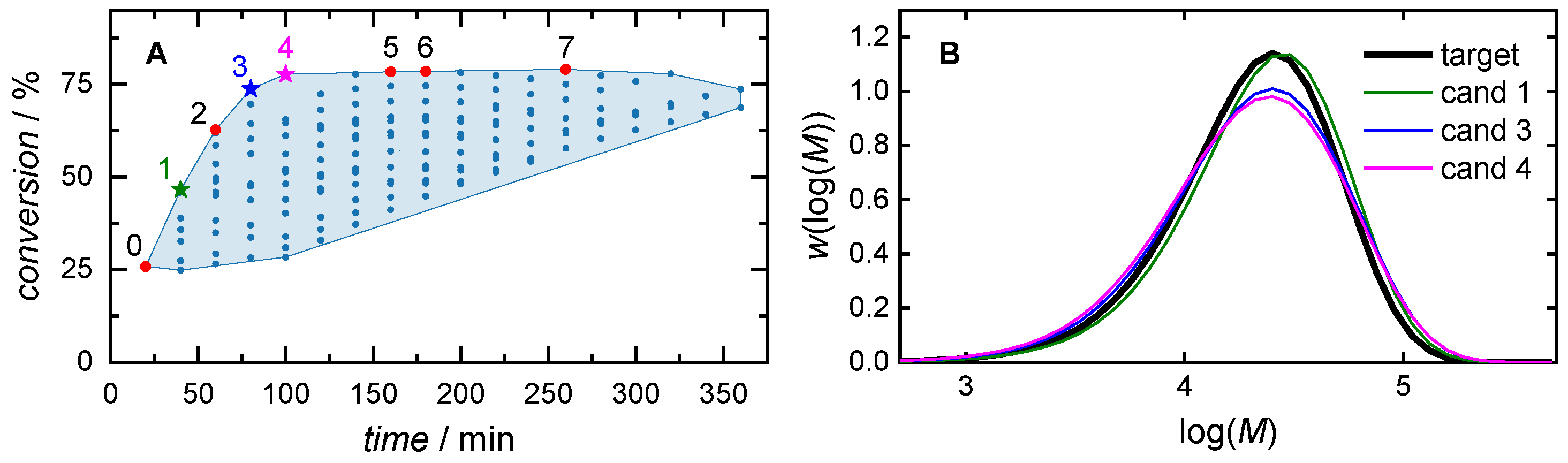 Polymers 16 00945 g009