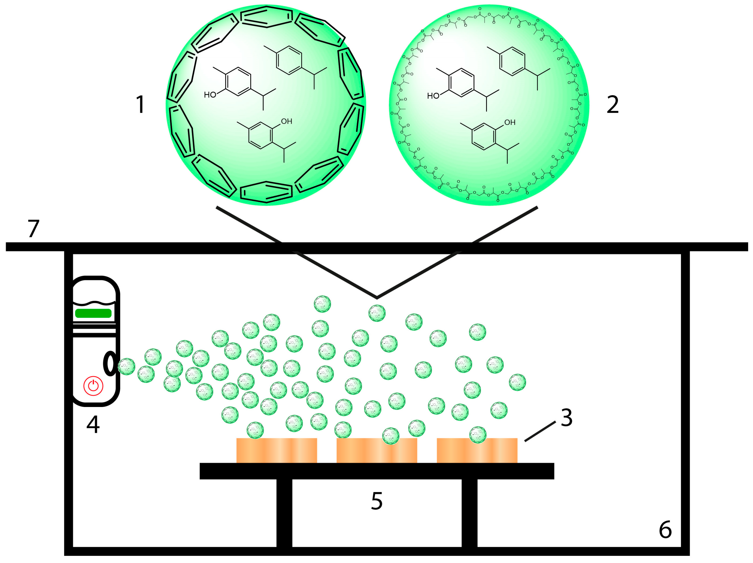 Polymers 16 00947 sch001