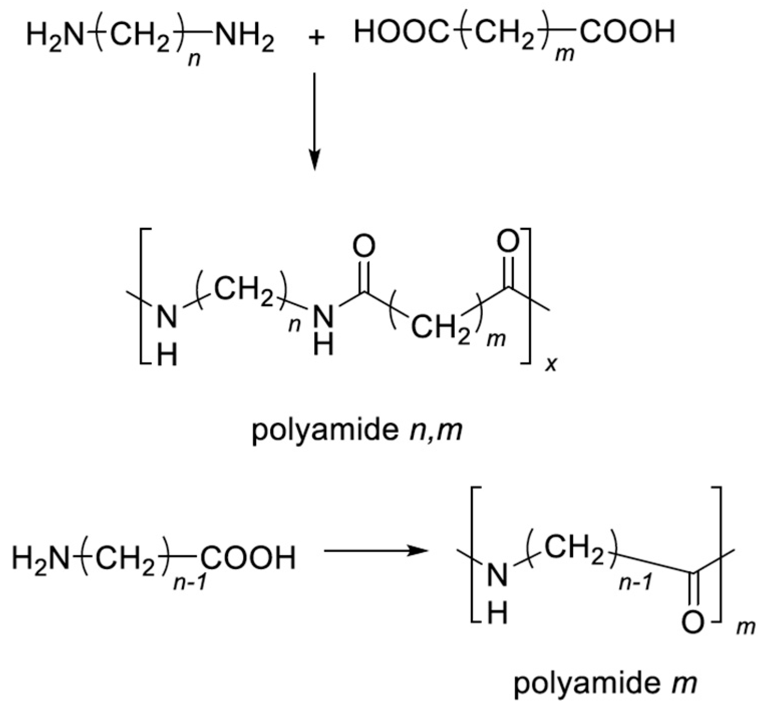 Polymers 16 00950 sch002