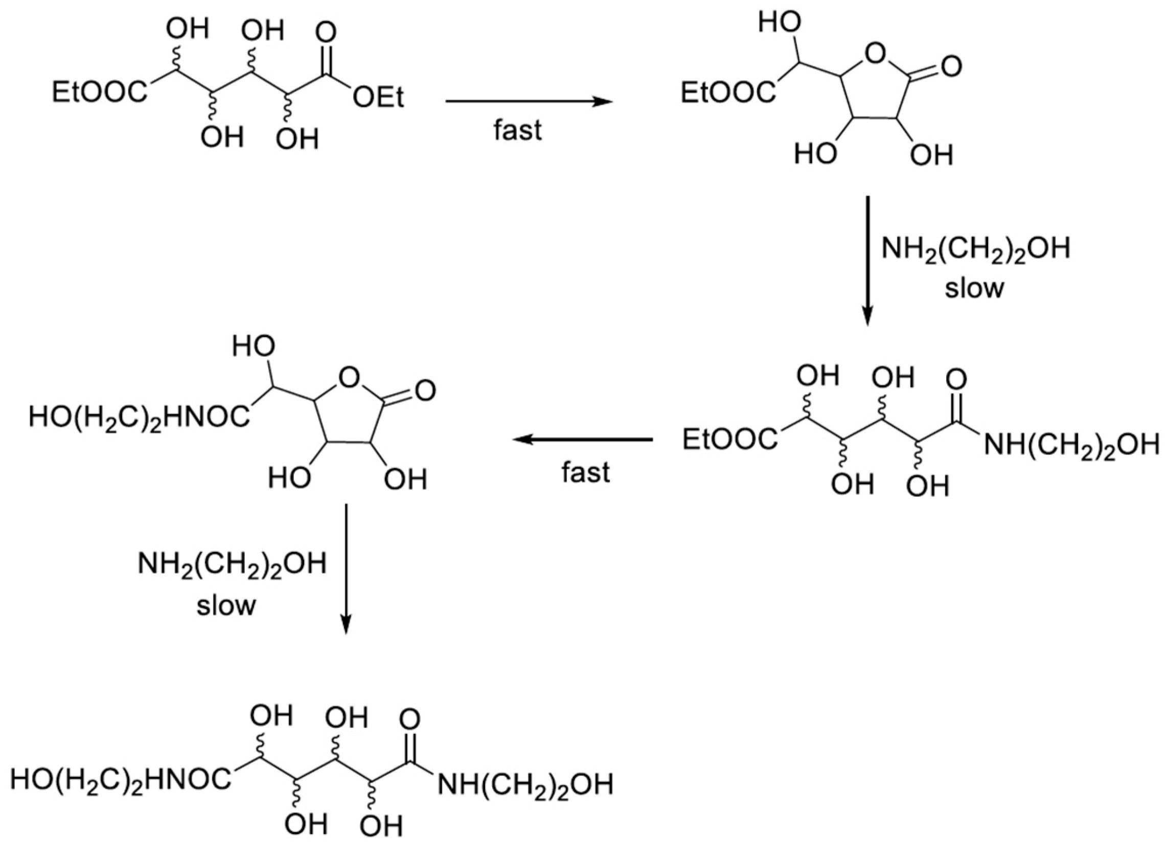 Polymers 16 00950 sch004