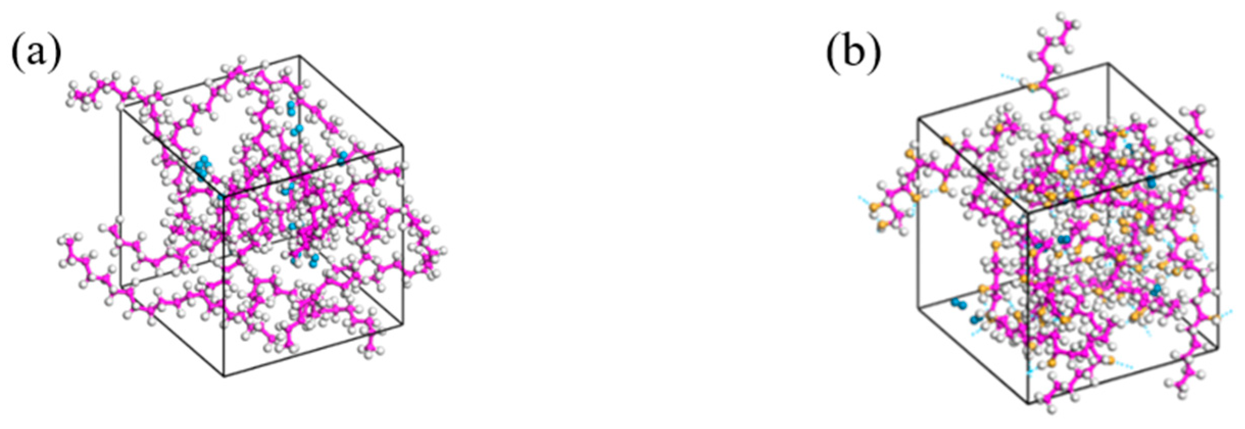 Polymers 16 00953 g003