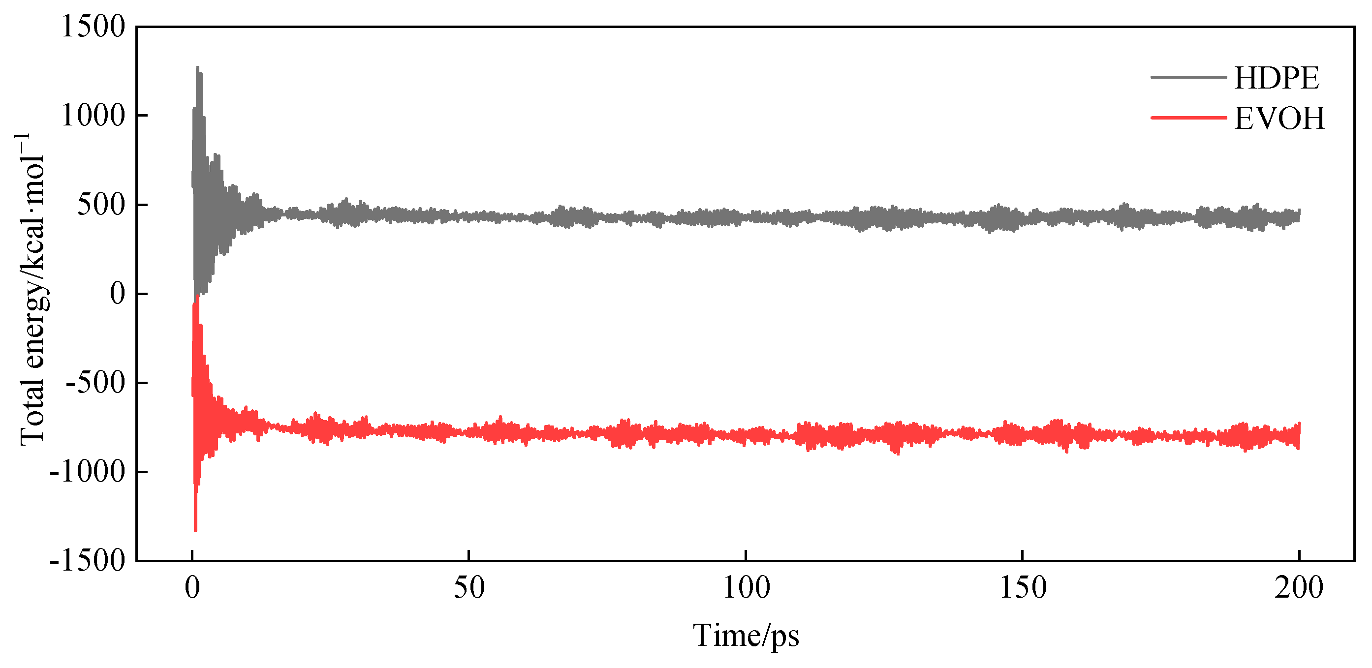 Polymers 16 00953 g004