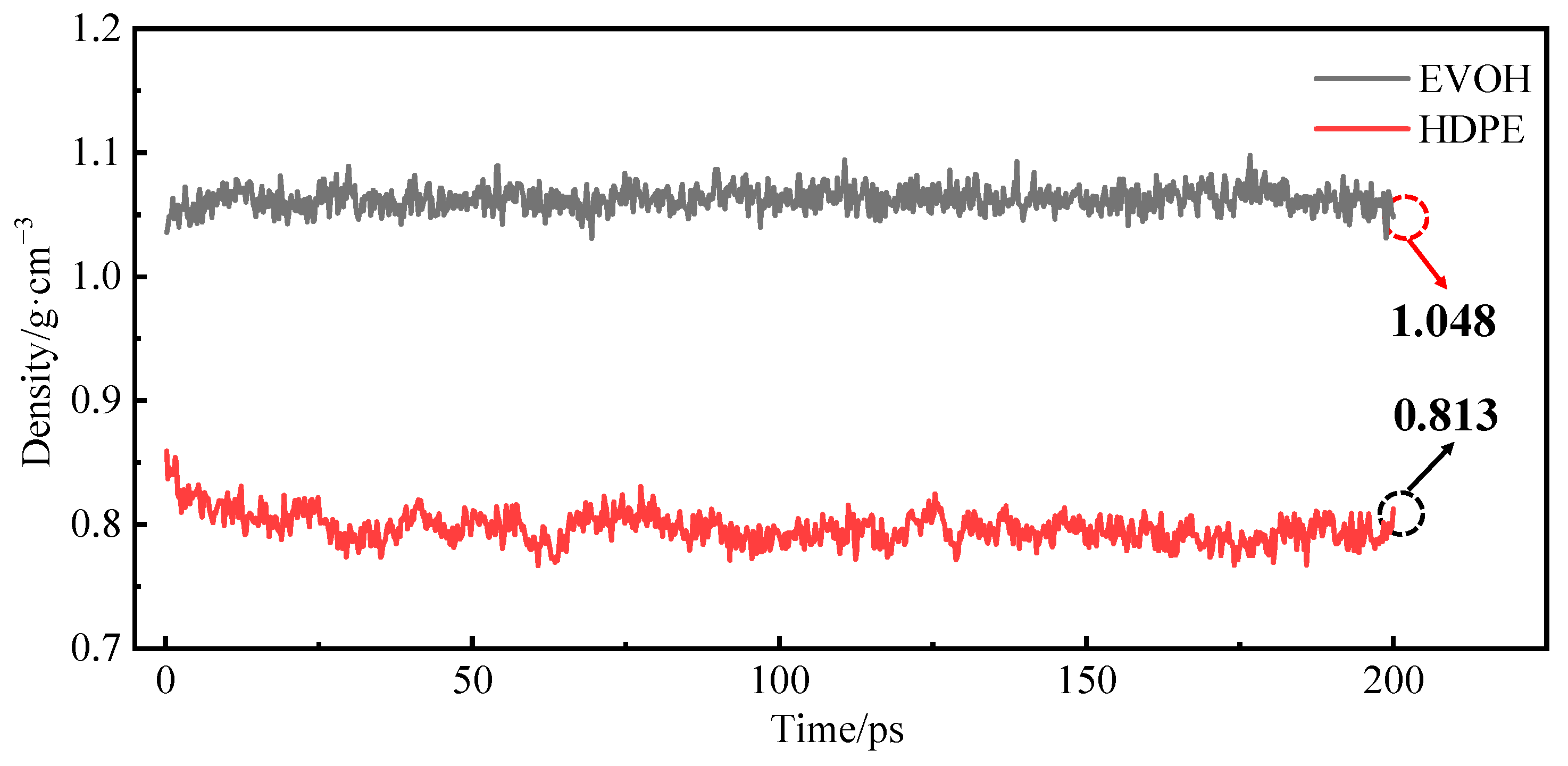 Polymers 16 00953 g005
