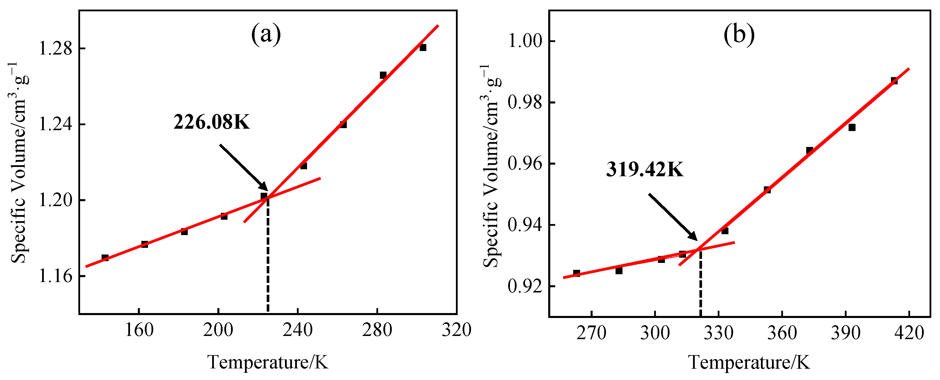 Polymers 16 00953 g006