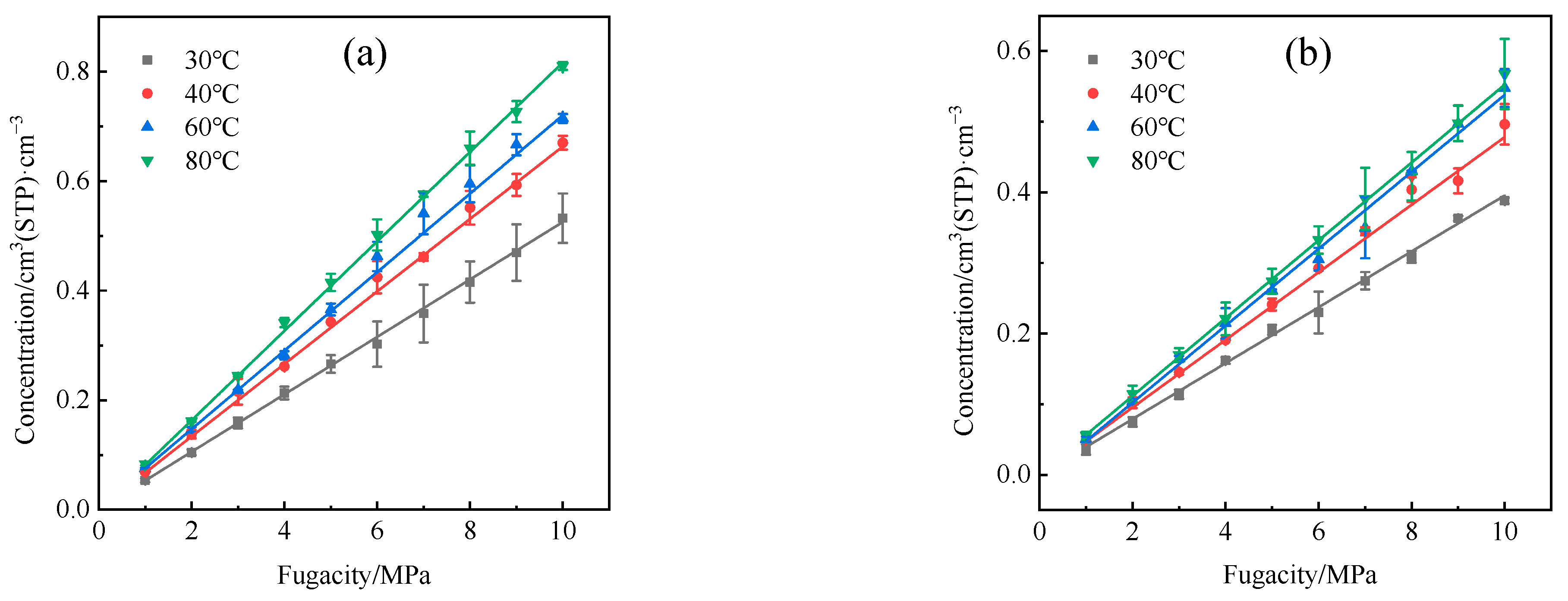 Polymers 16 00953 g007