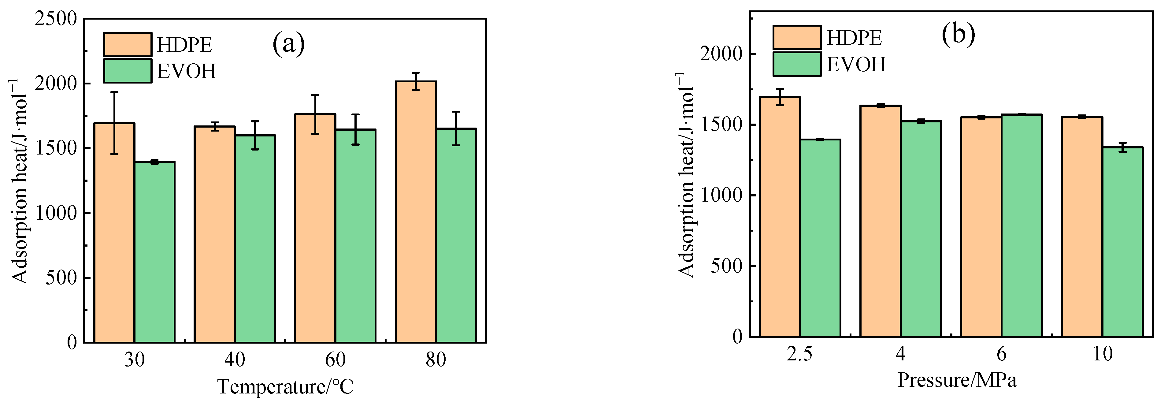 Polymers 16 00953 g009
