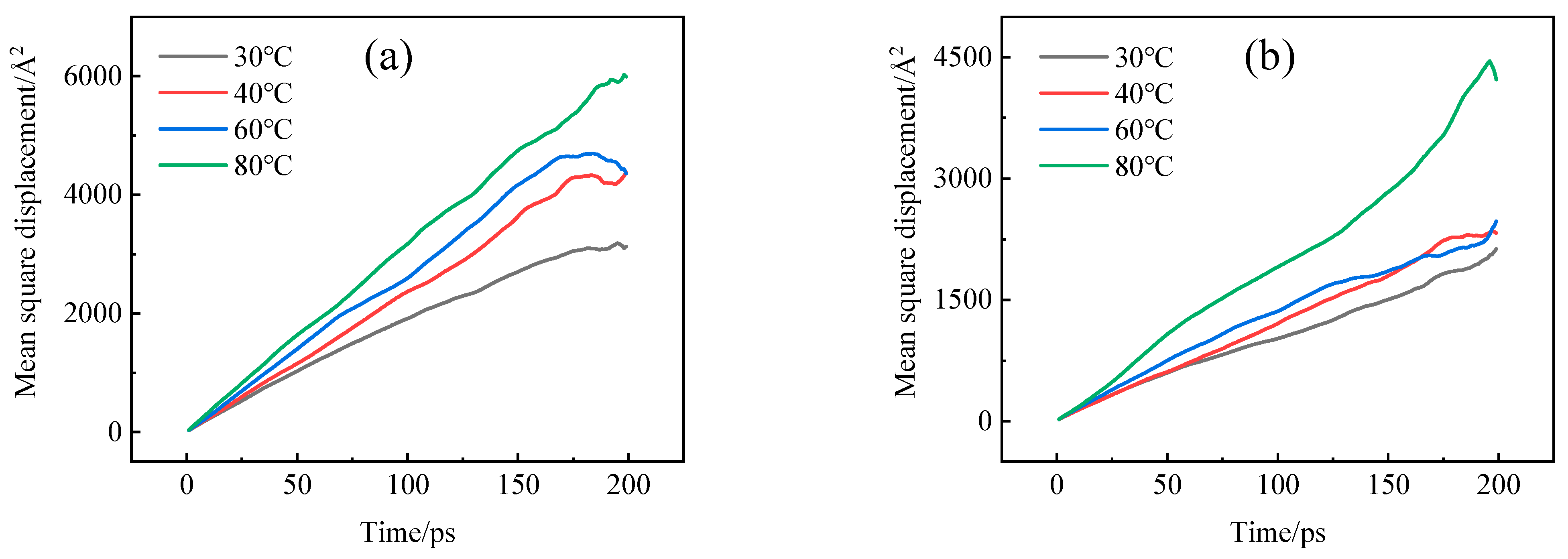 Polymers 16 00953 g010