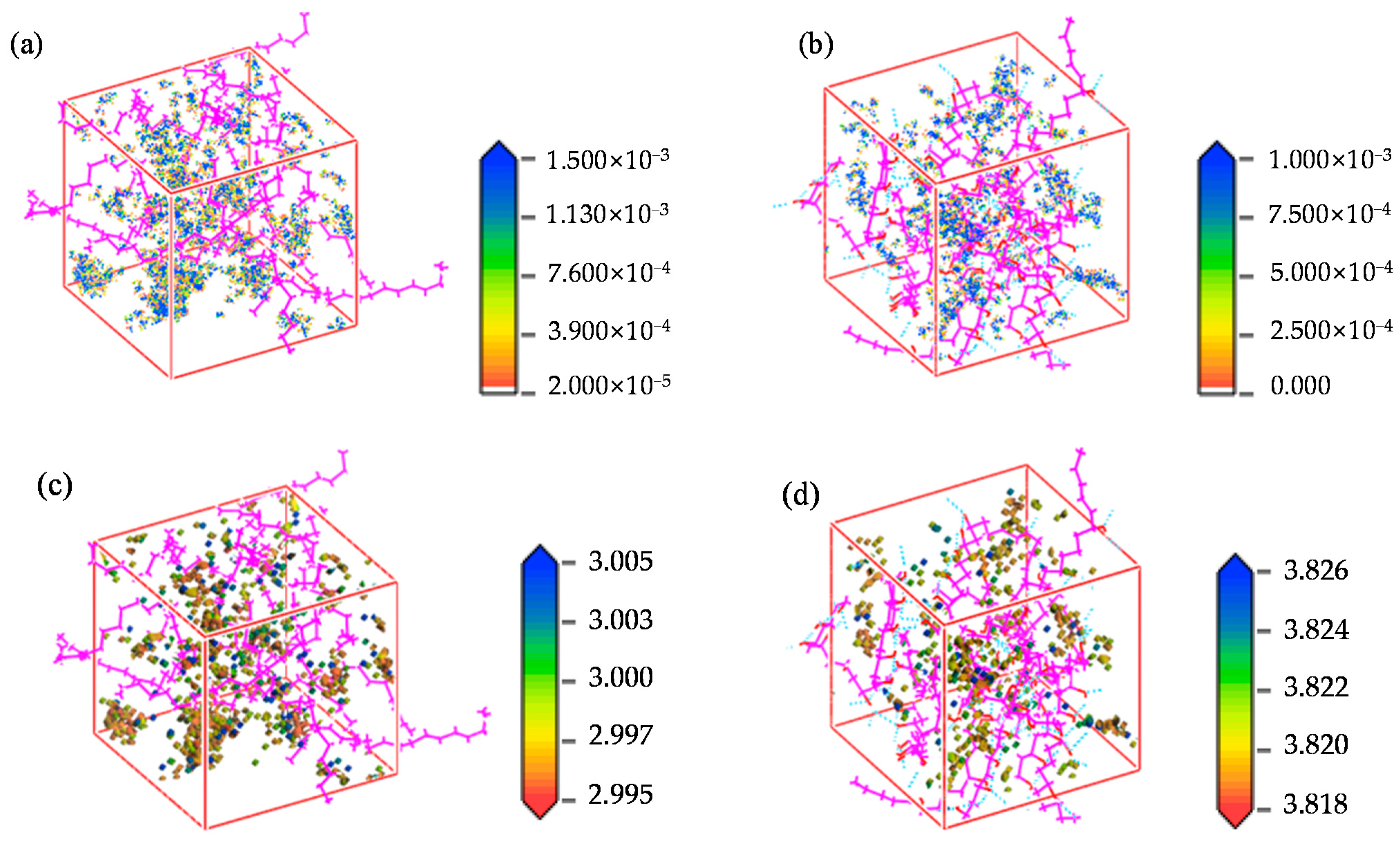 Polymers 16 00953 g015