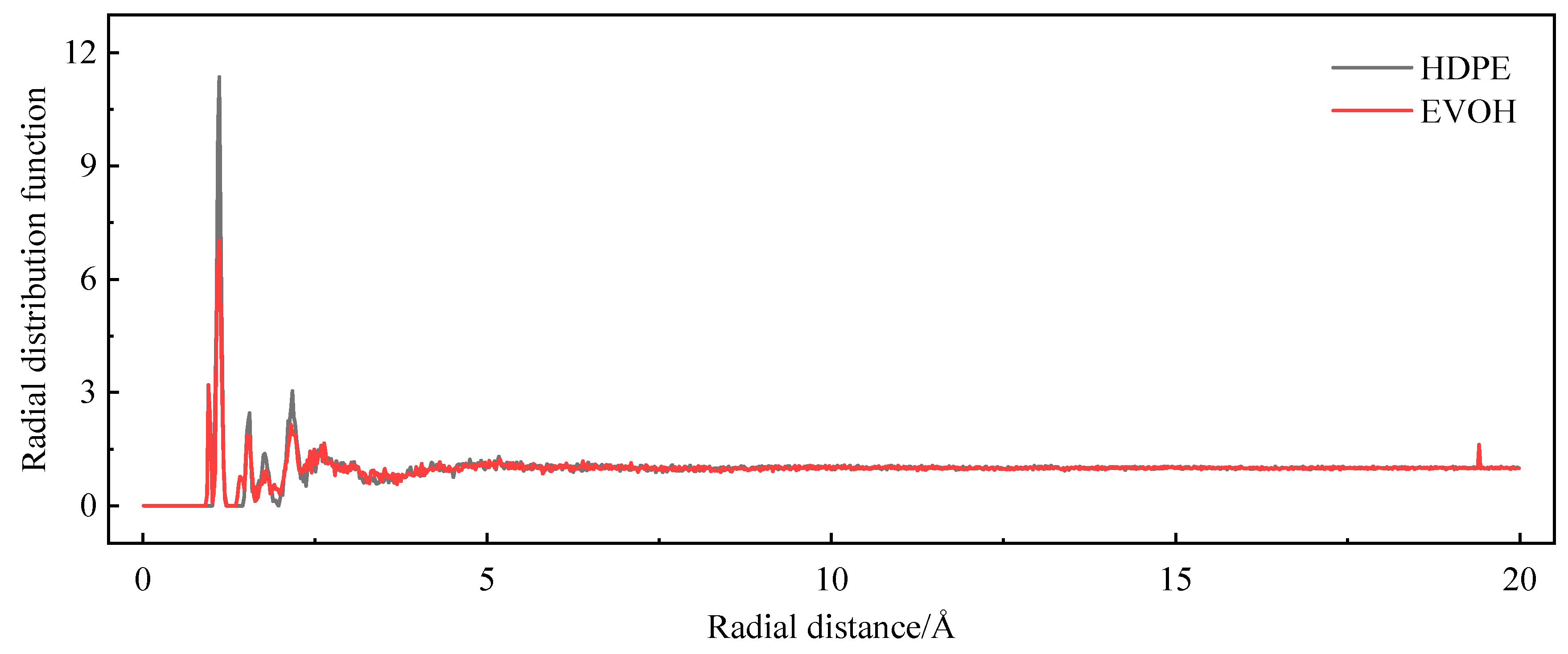 Polymers 16 00953 g016