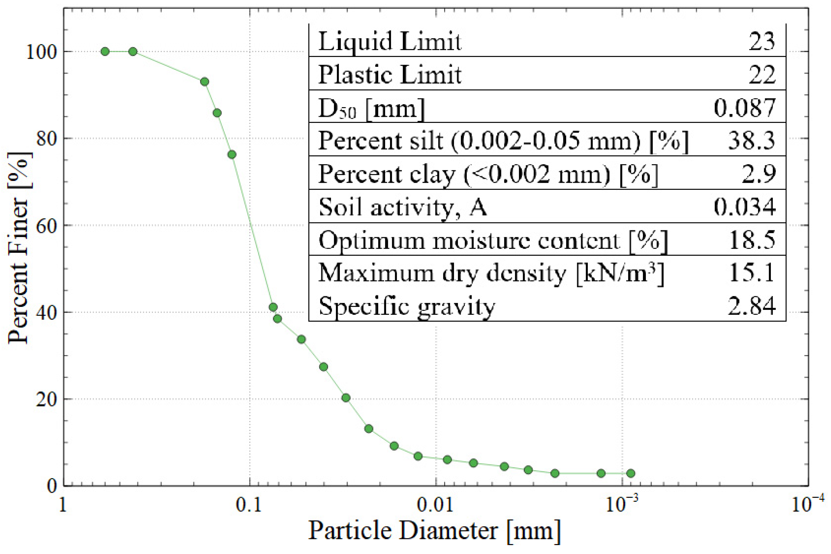 Polymers 16 00957 g002 Polymers 16 00957 g002