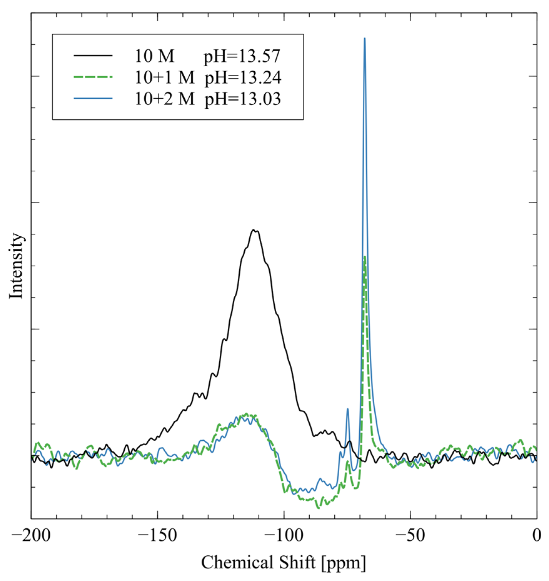 Polymers 16 00957 g005 Polymers 16 00957 g005