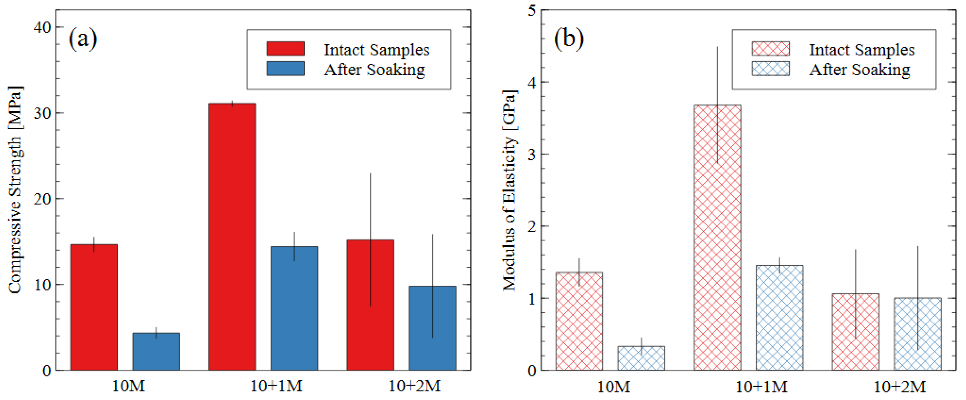 Polymers 16 00957 g006 Polymers 16 00957 g006