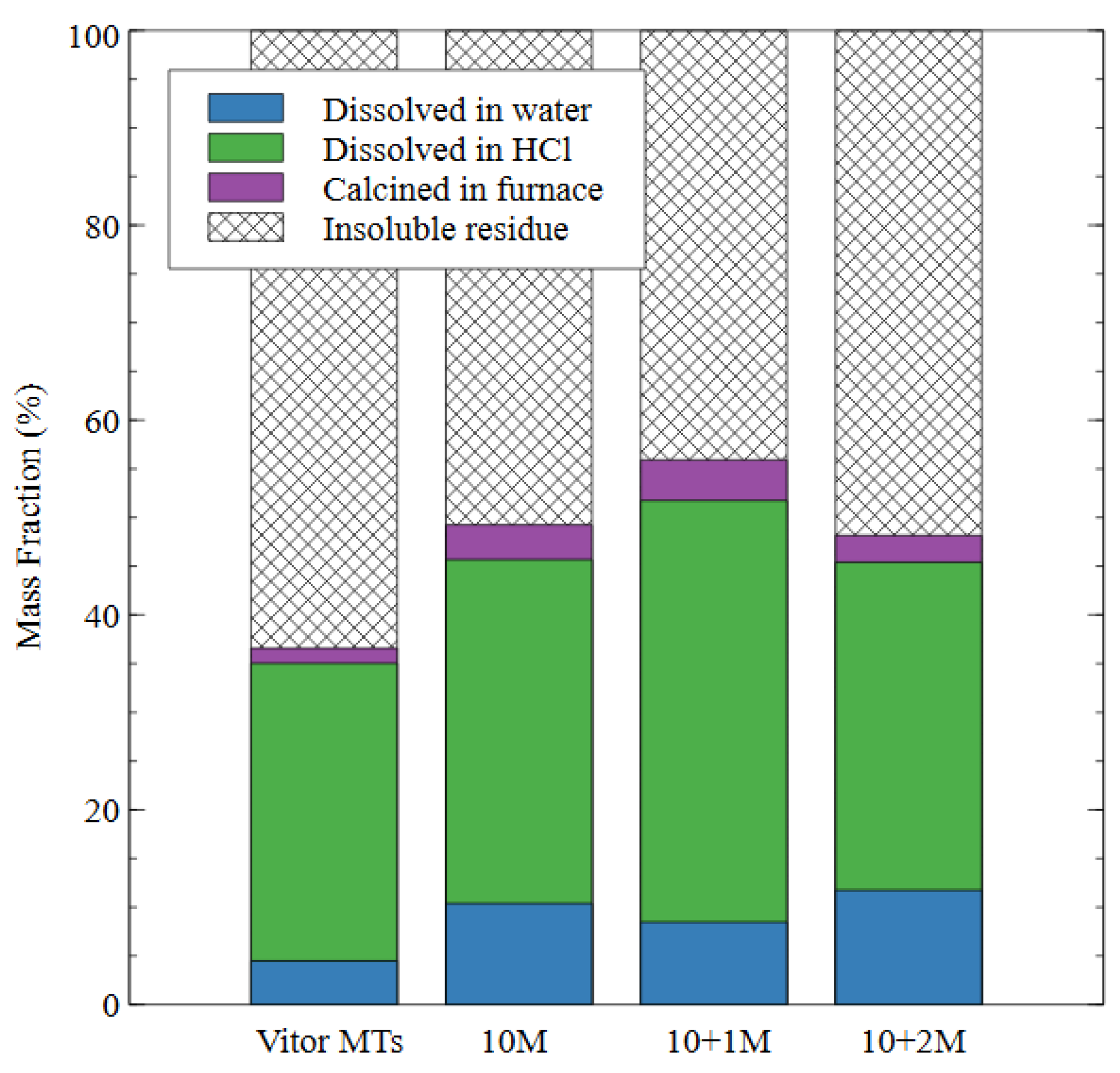 Polymers 16 00957 g008 Polymers 16 00957 g008