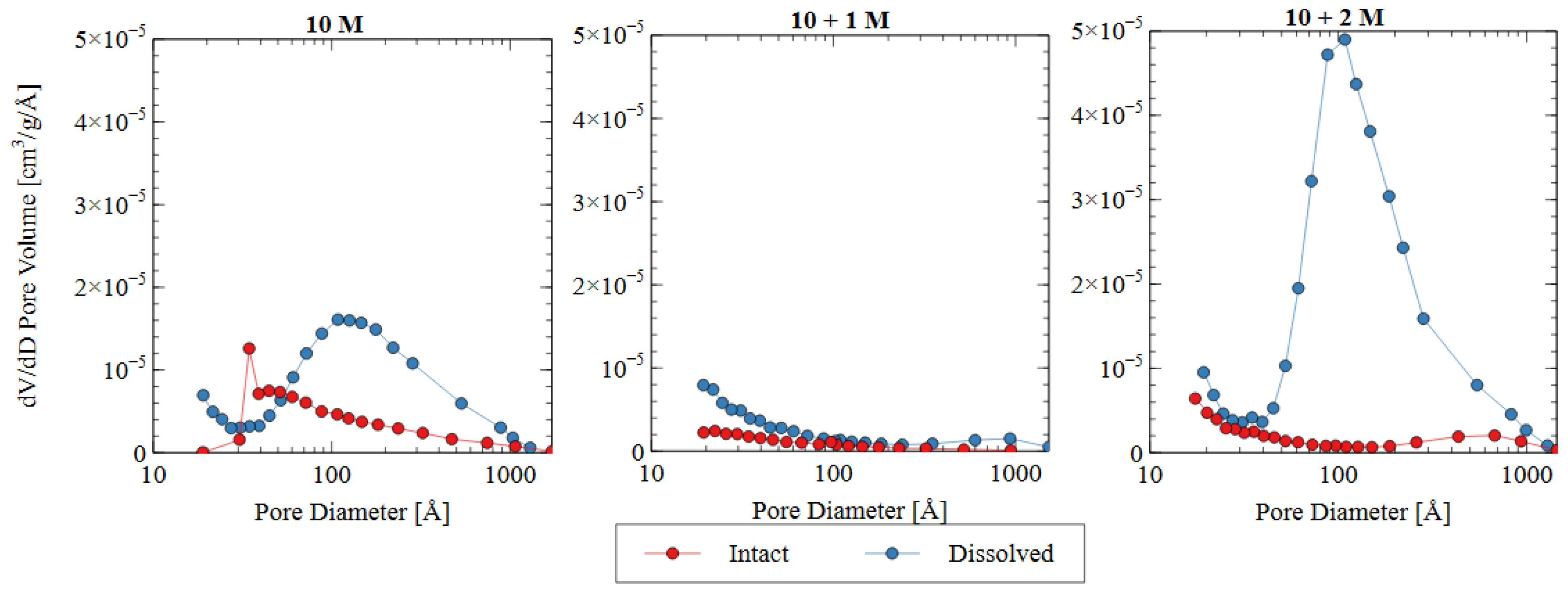 Polymers 16 00957 g009 Polymers 16 00957 g009