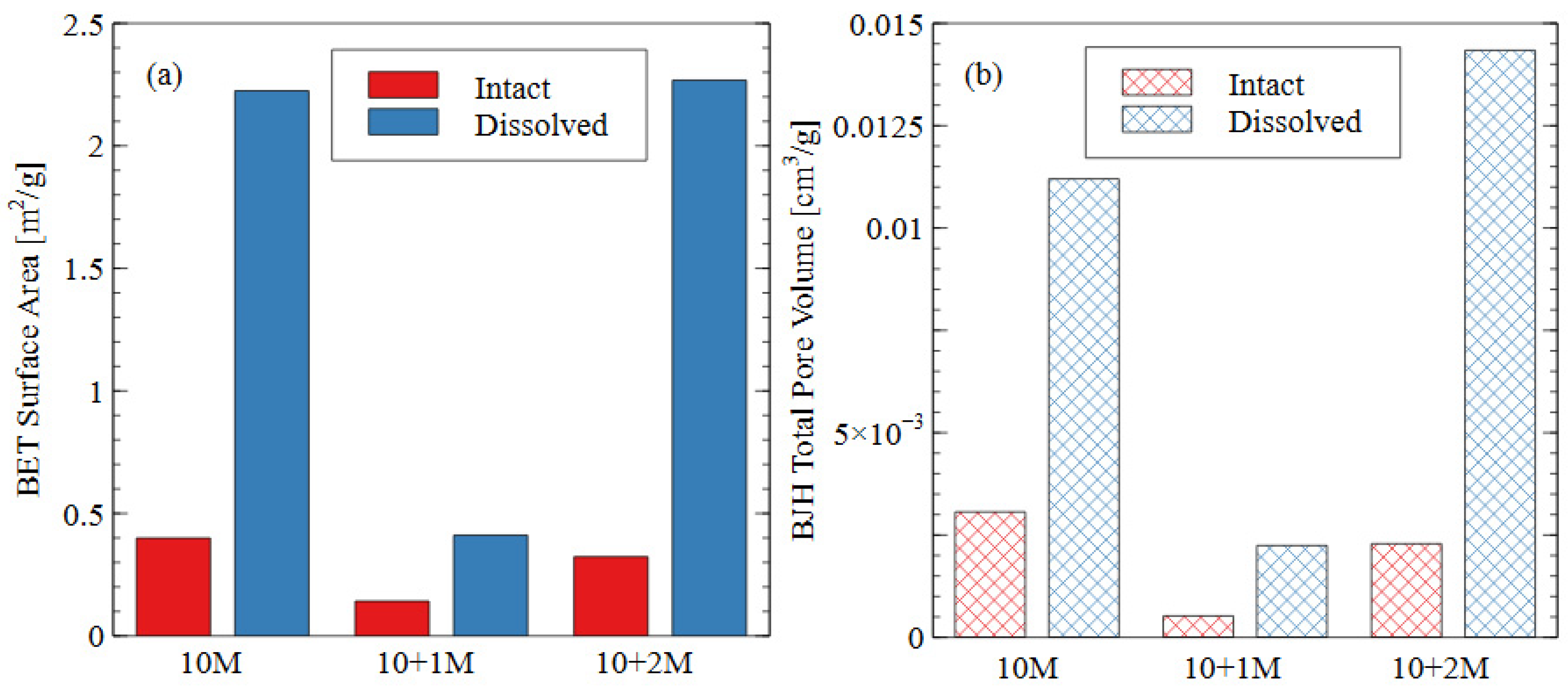 Polymers 16 00957 g010 Polymers 16 00957 g010