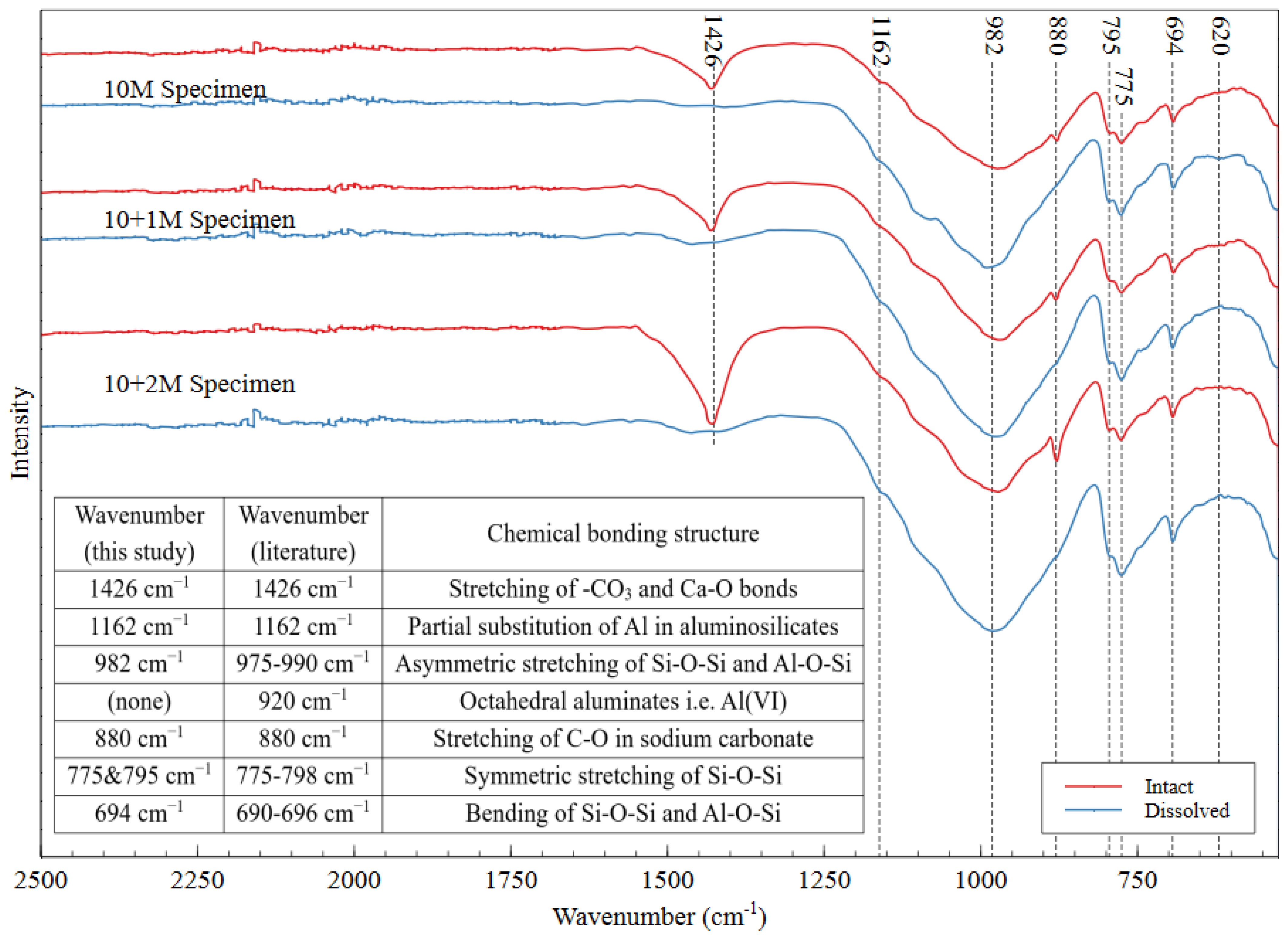 Polymers 16 00957 g011 Polymers 16 00957 g011