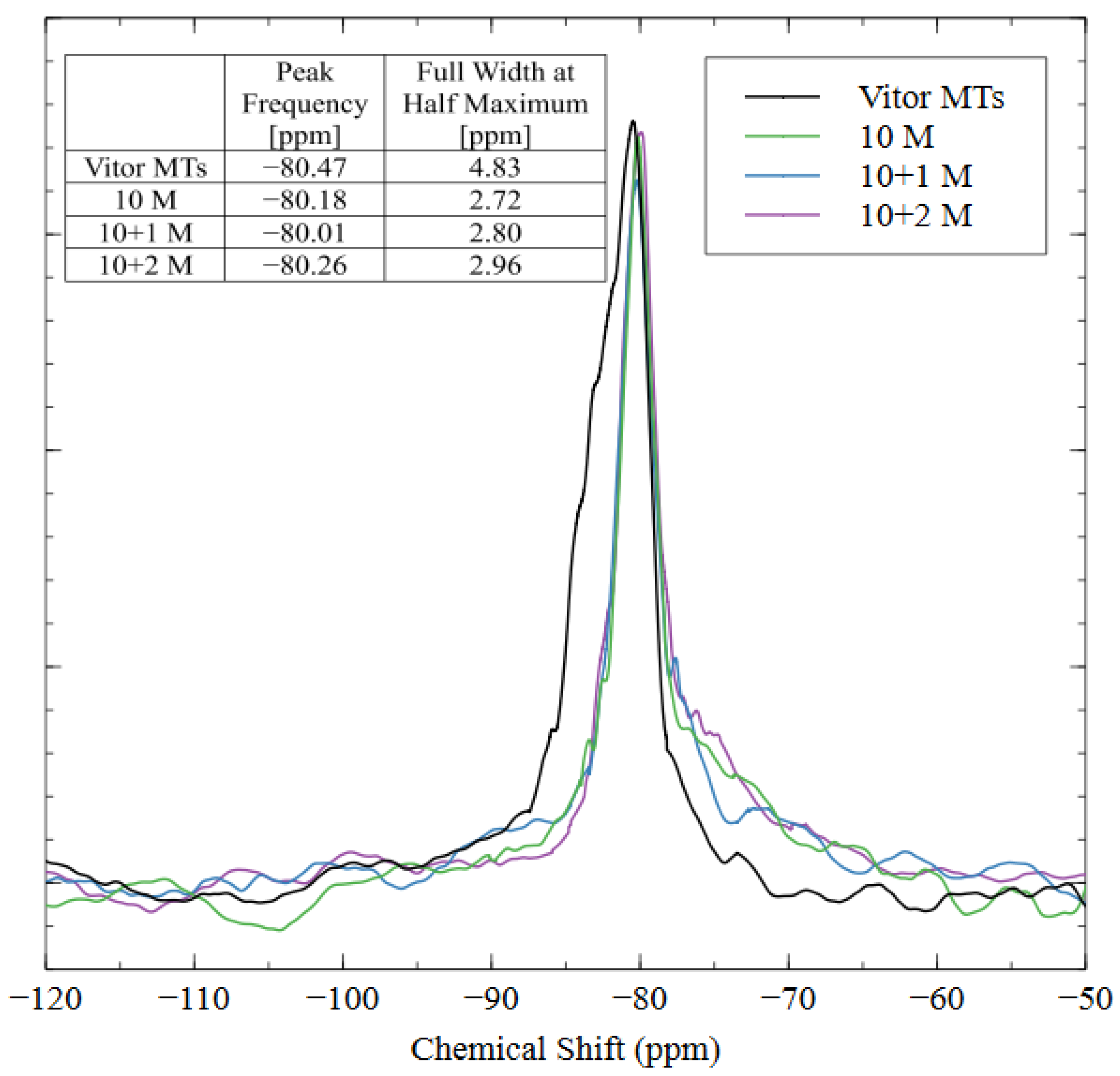 Polymers 16 00957 g013 Polymers 16 00957 g013