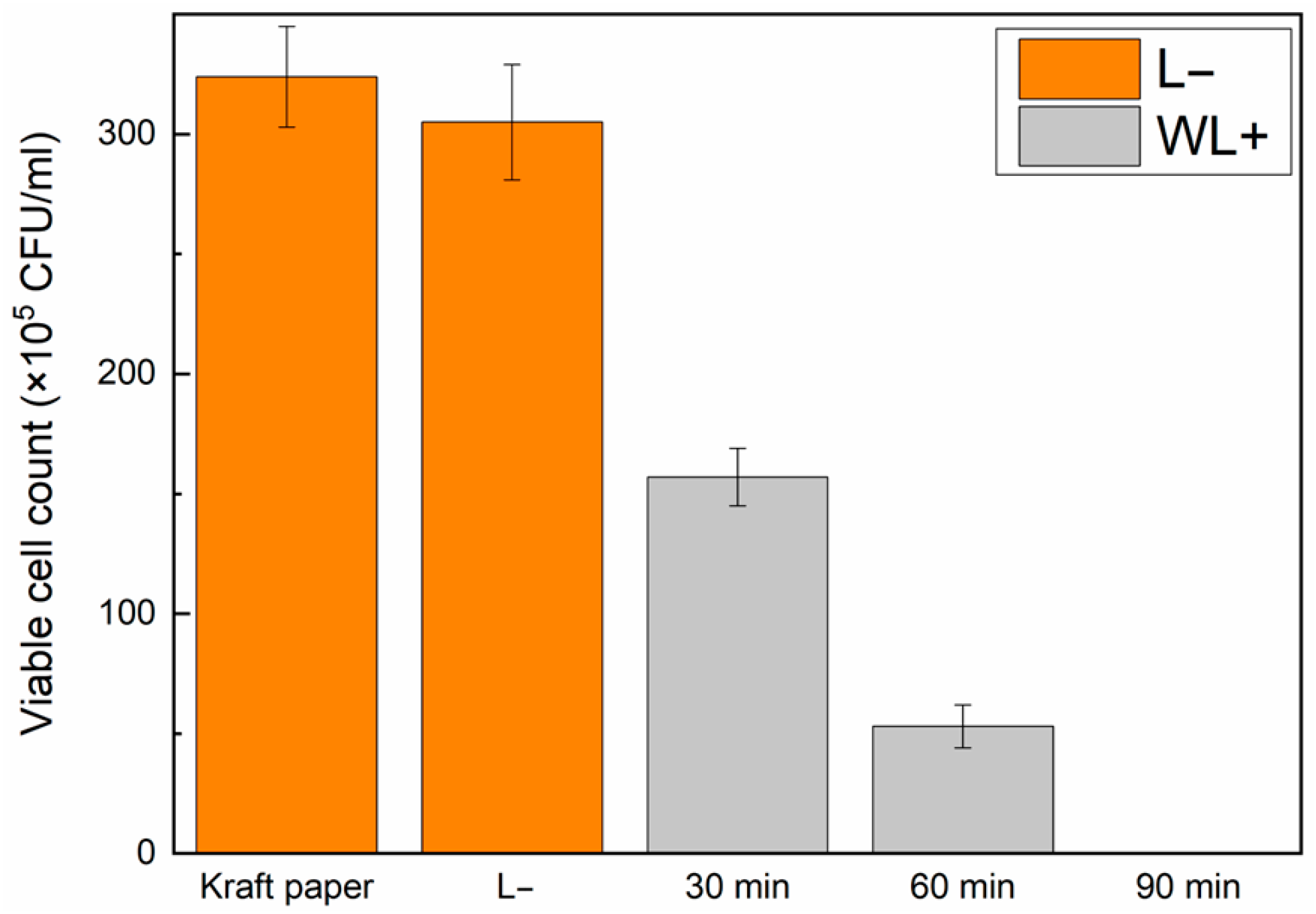 Polymers 16 00960 g007