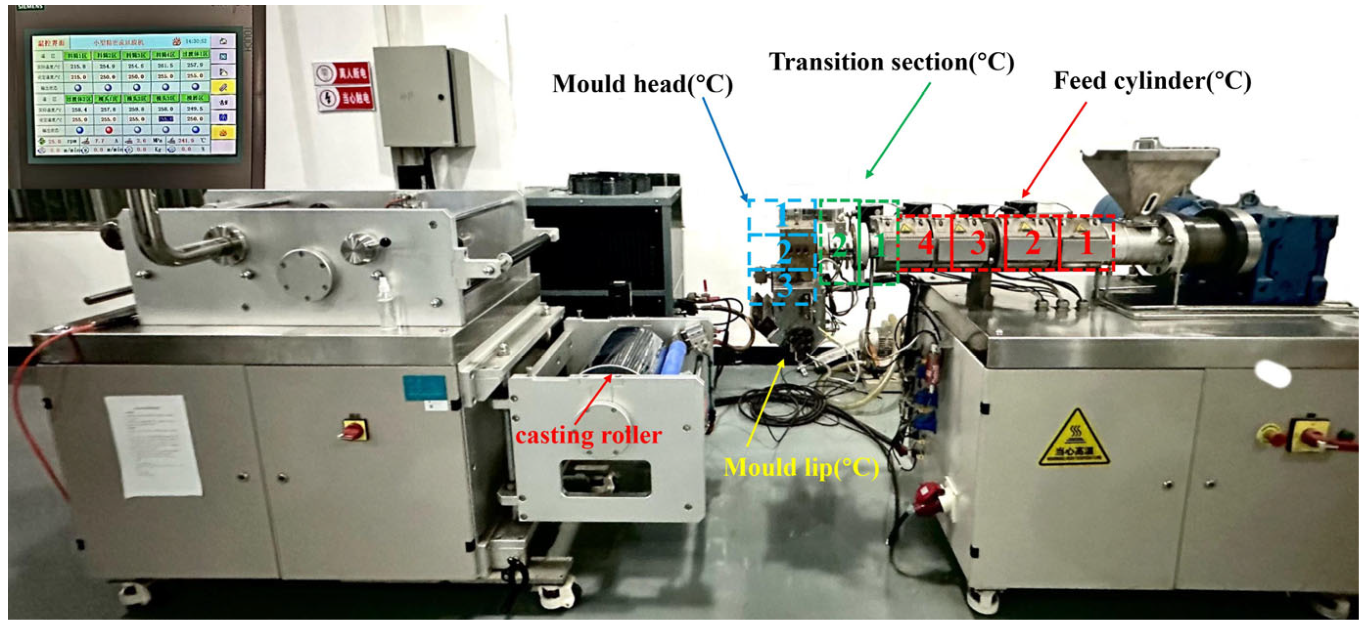 Polymers 16 00961 g001