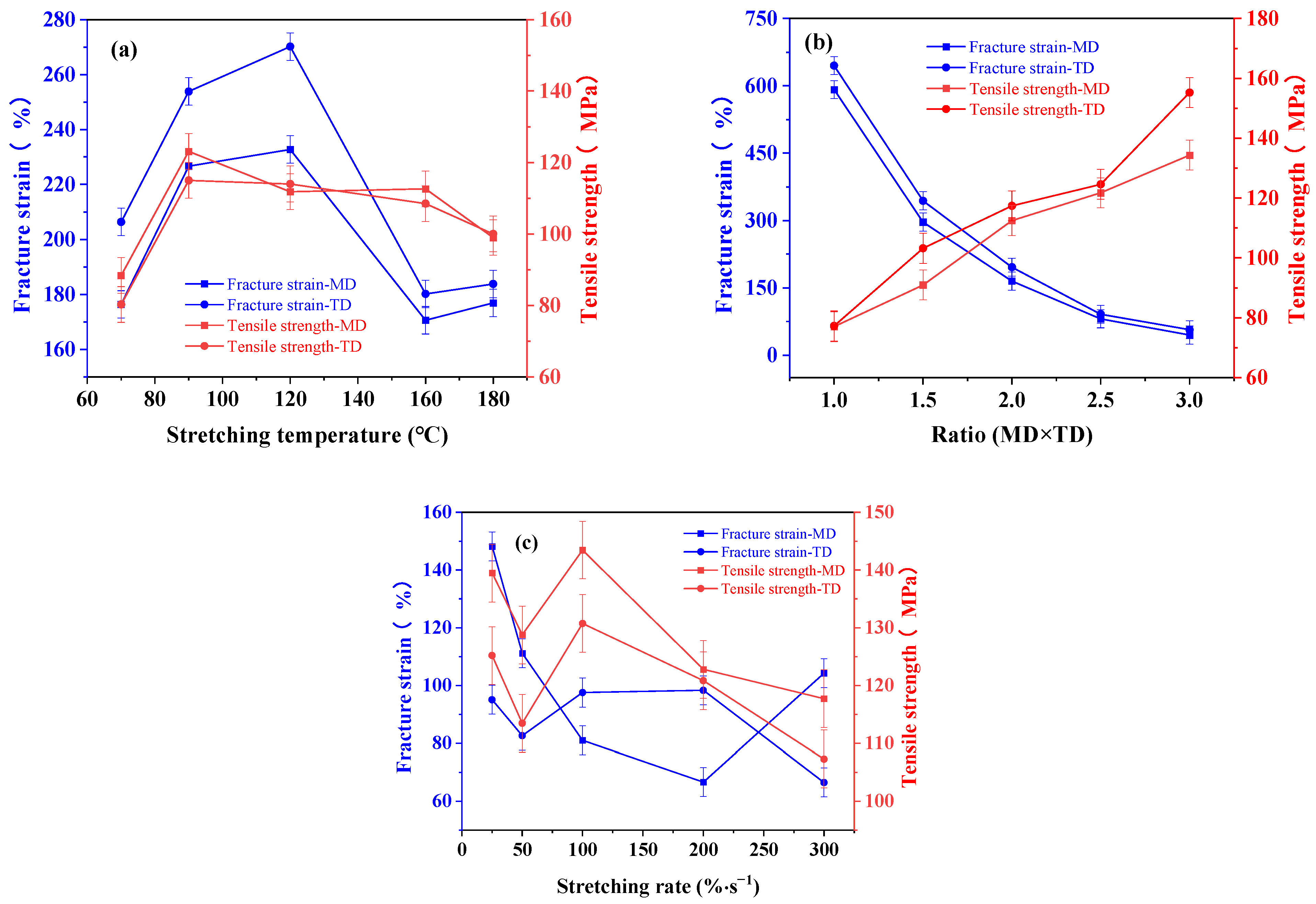 Polymers 16 00961 g007
