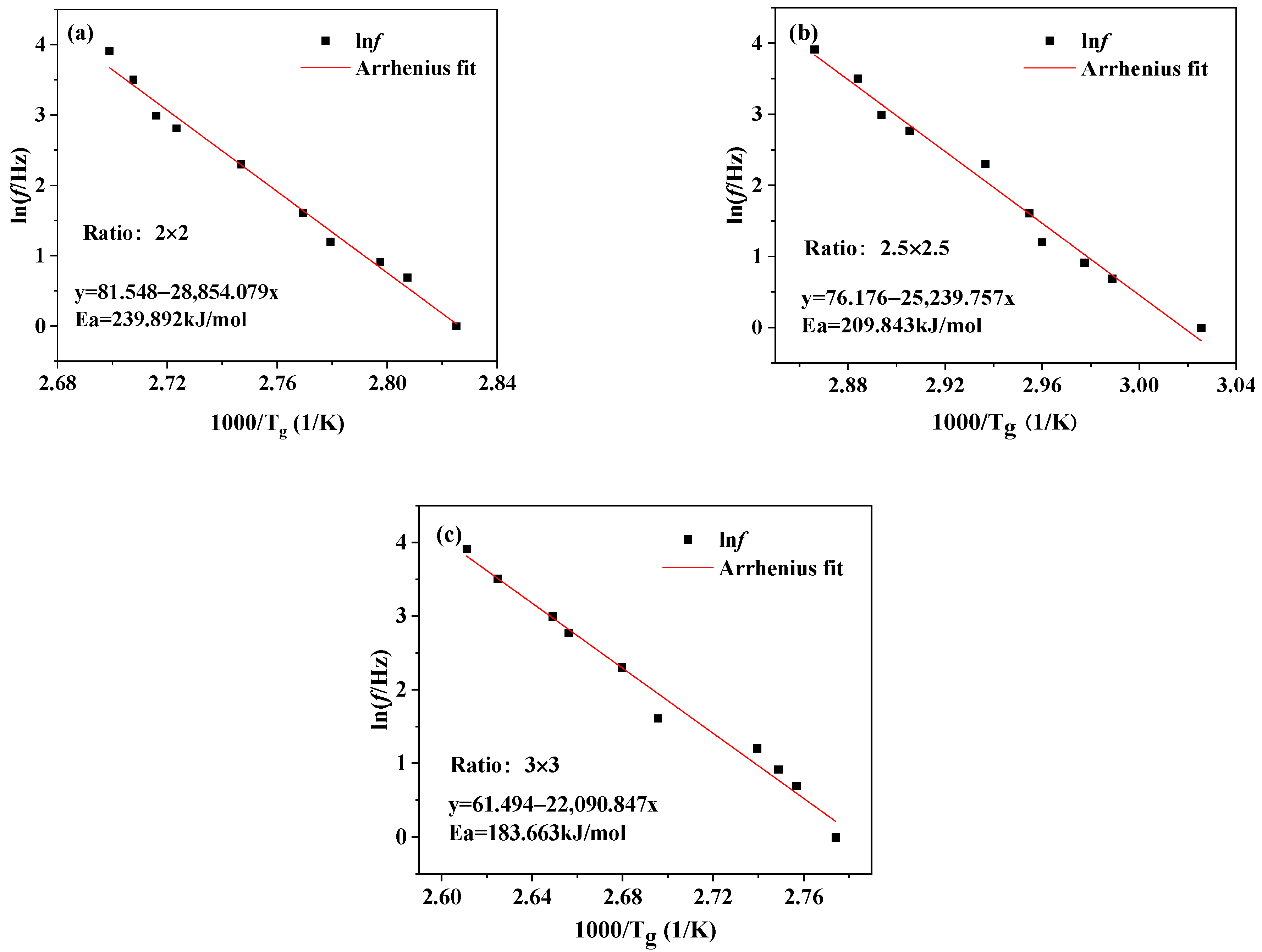 Polymers 16 00961 g011