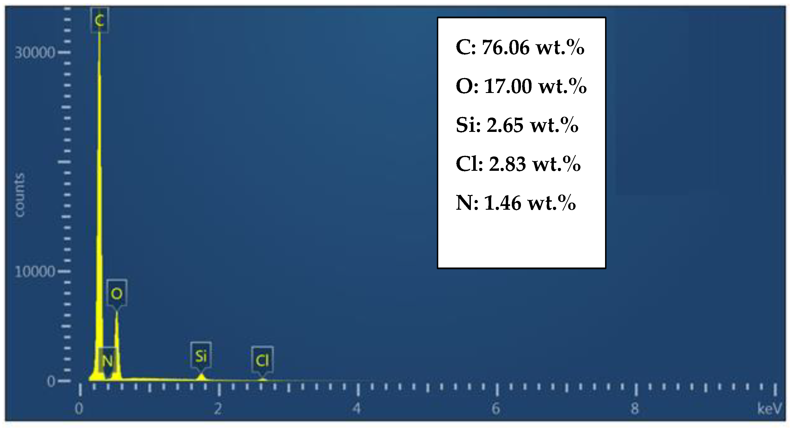 Polymers 16 00963 g001