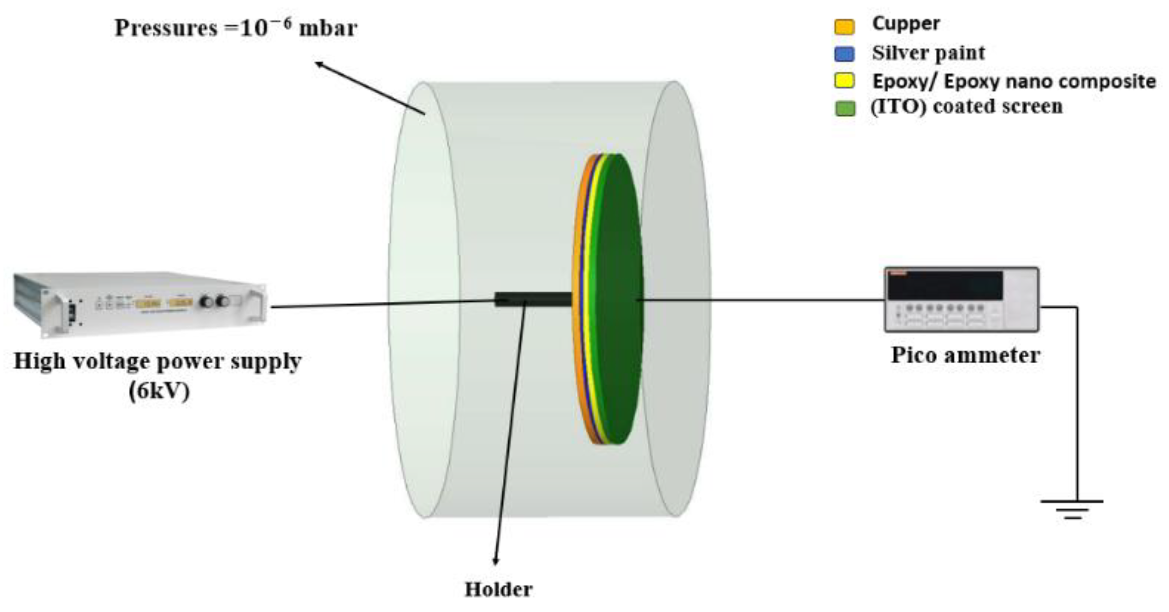 Polymers 16 00963 g004