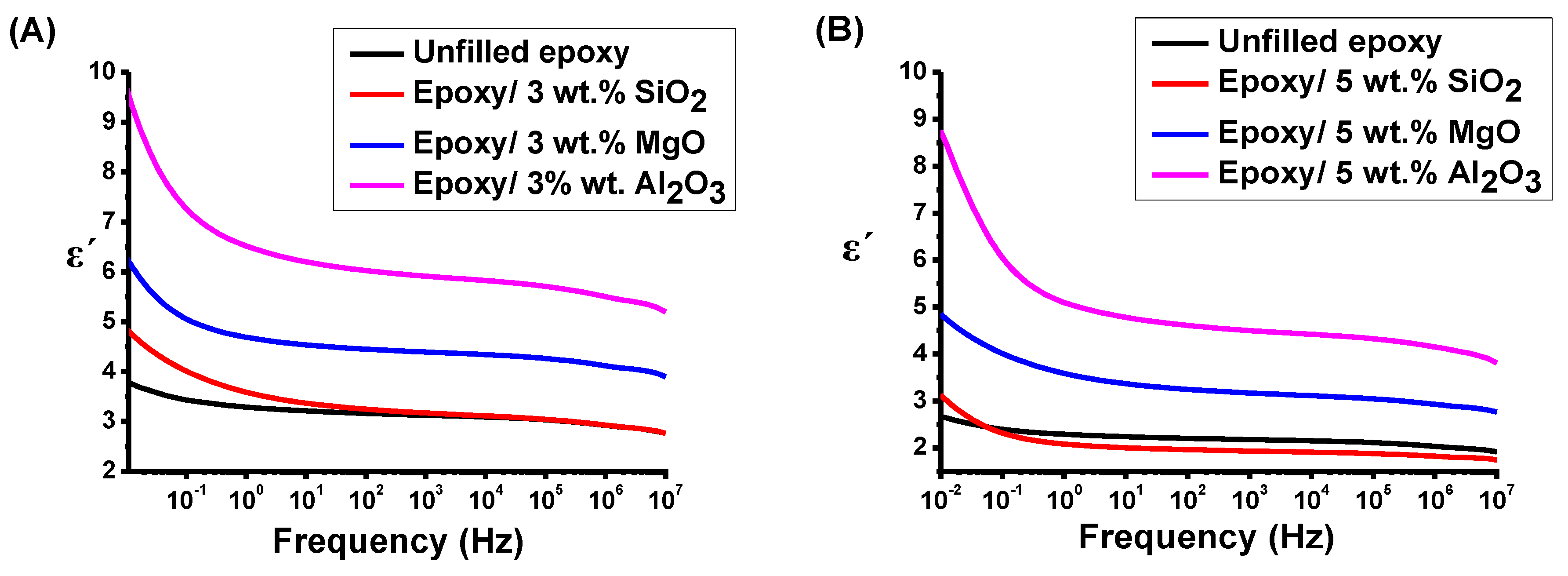 Polymers 16 00963 g009a