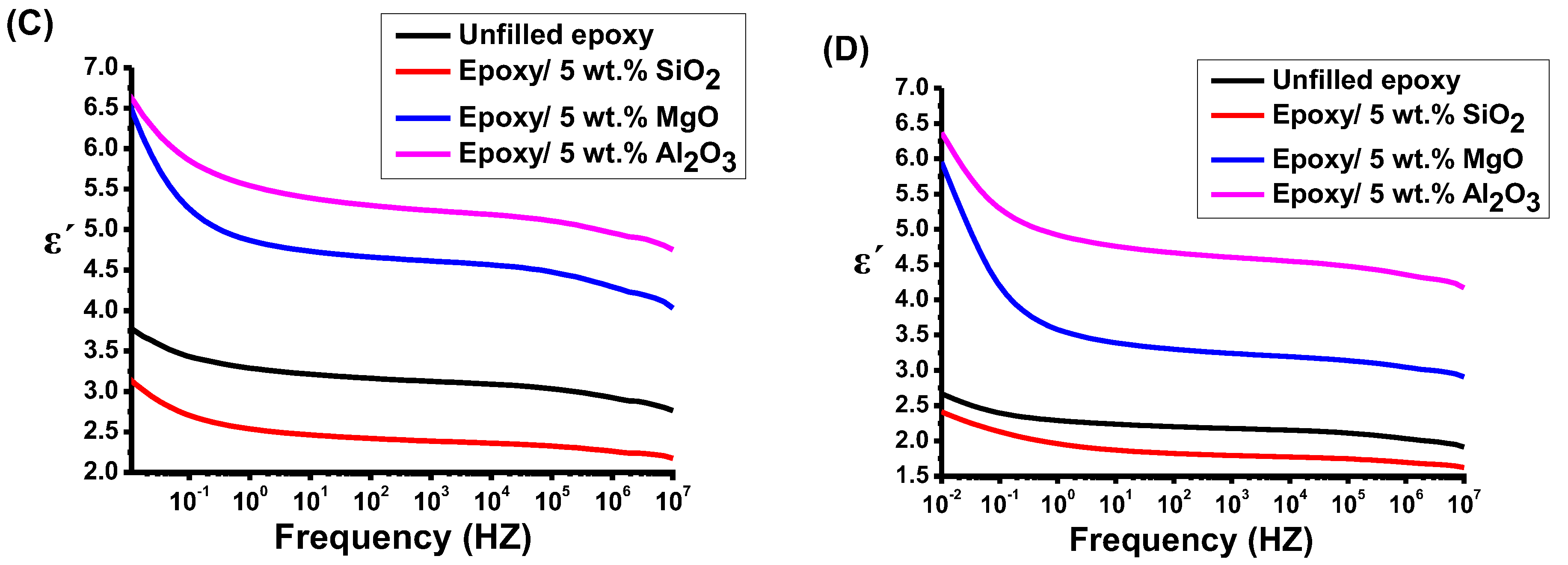 Polymers 16 00963 g009b